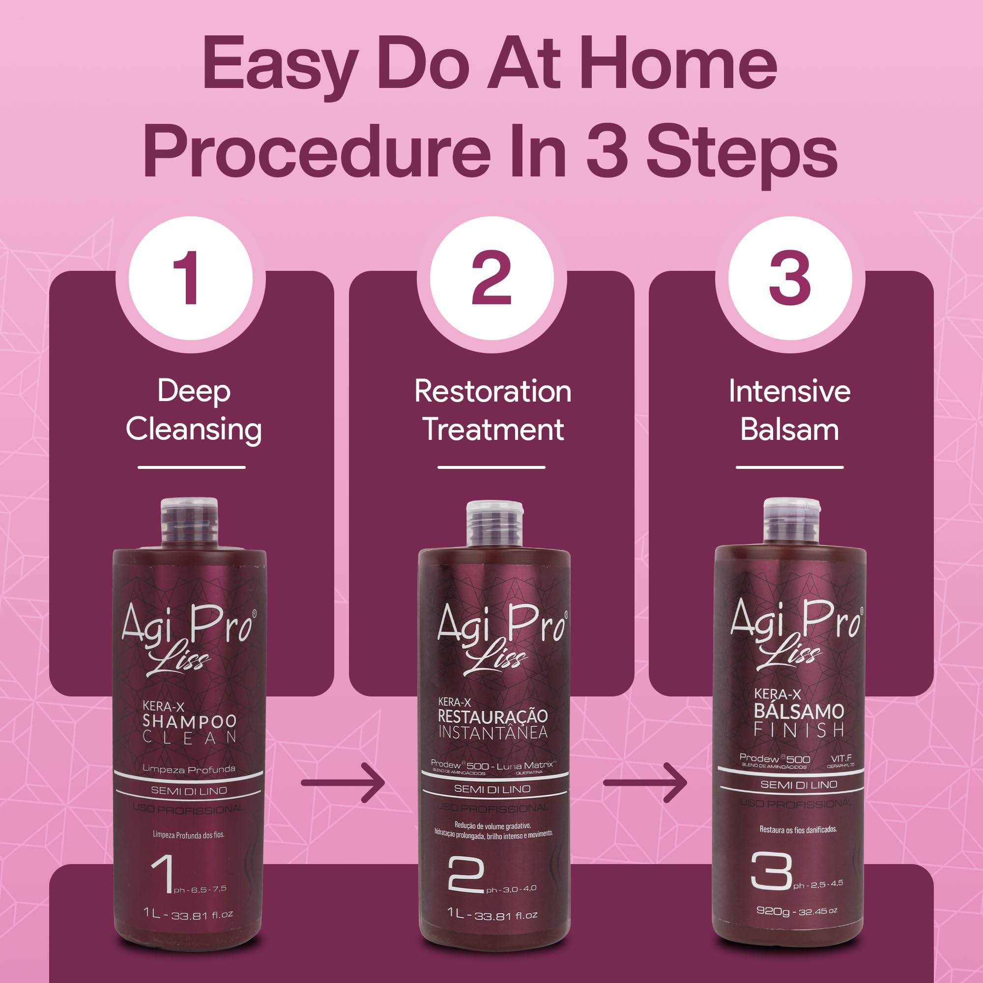 Brazilian Keratin Hair Treatment Straightening - Smooths, Softens, Moisturizers, Adds Shine, Reduces Frizz AGI PRO LISS (PACKAGING MAY VARY)