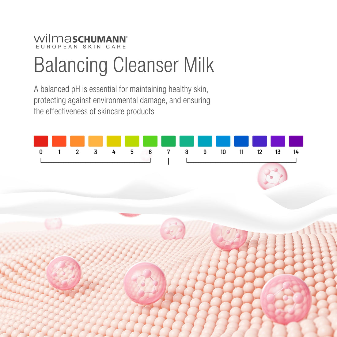 Wilma Schumann Soothing Cleanser Milk , 7oz (210 ml)