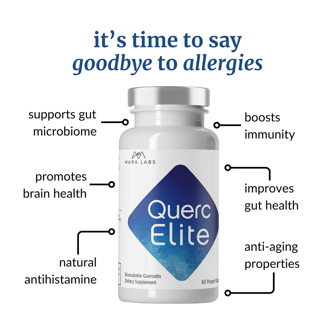 QuercElite Bioavailable Quercetin | 250 mg Quercetin and 250 mg Broccoli Seed Complex | 30 Servings