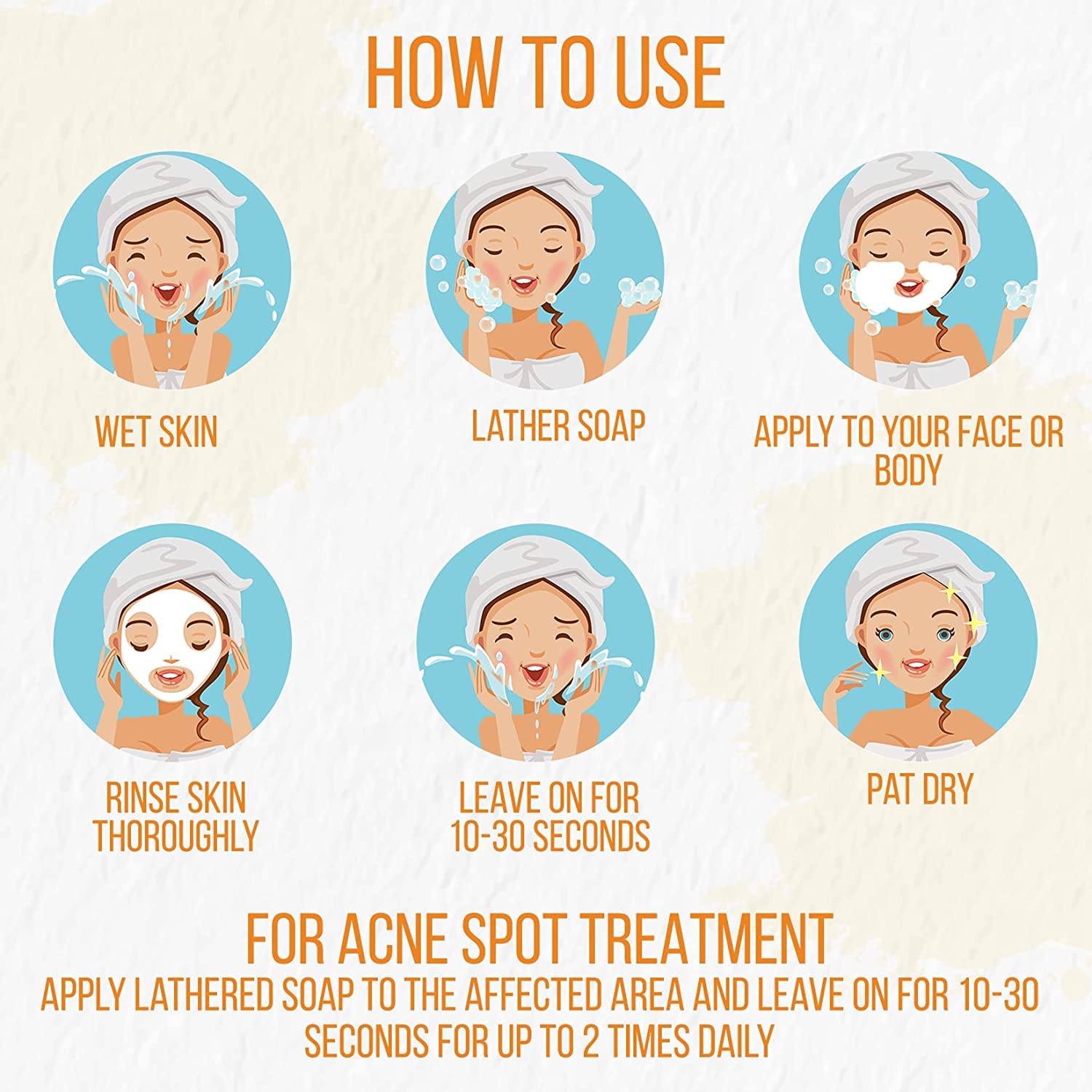 Turmeric Soap Bar for Face & Body - All Natural Turmeric Skin Soap - Turmeric Face Soap Reduces Acne, Fades Scars & Cleanses Skin - 4 Oz Turmeric Bar Soap for All Skin Types Made in USA