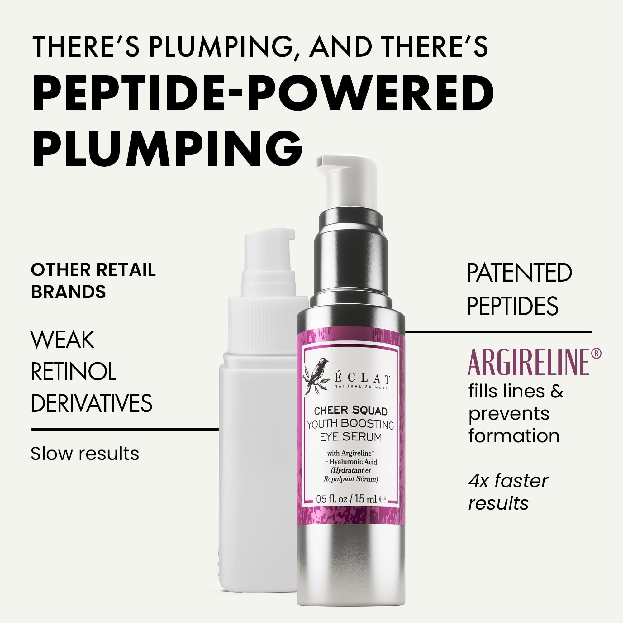 Eclat Skincare Eye Serum with Hyaluronic Acid - Hydrating Formula for Wrinkles, Fine Lines, Crow’s Feet & Eye Bags – Lightweight Serum for Dark Circles and Puffiness – Firming & Brightening 0.5 fl oz