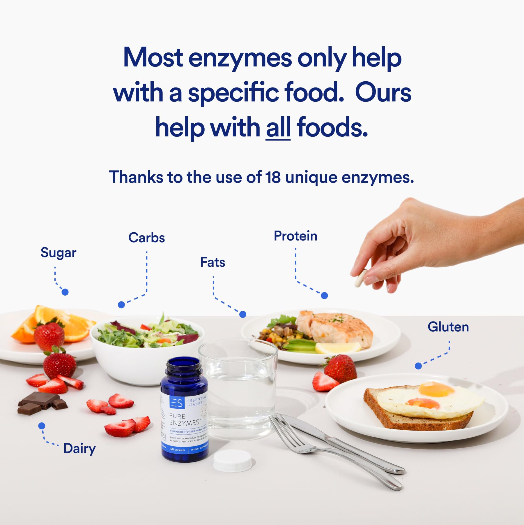 Essential Stacks Pure Digestive Enzymes (Gluten, Dairy & Soy Free) - 18 Enzymes for Digestion incl. Amylase, Lipase & Lactase - Vegetarian & Non-GMO (60 Capsules)