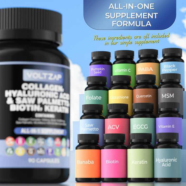 Collagen Supplements Capsules 1000mg Biotin 10000mcg Multimane keratin 500mg Saw Palmetto 250mg - Hair & Skin and Nails Vitamins C & E with Folic Acid Pumpkin Seed Hyaluronic Acid MSM - 90 Capsules