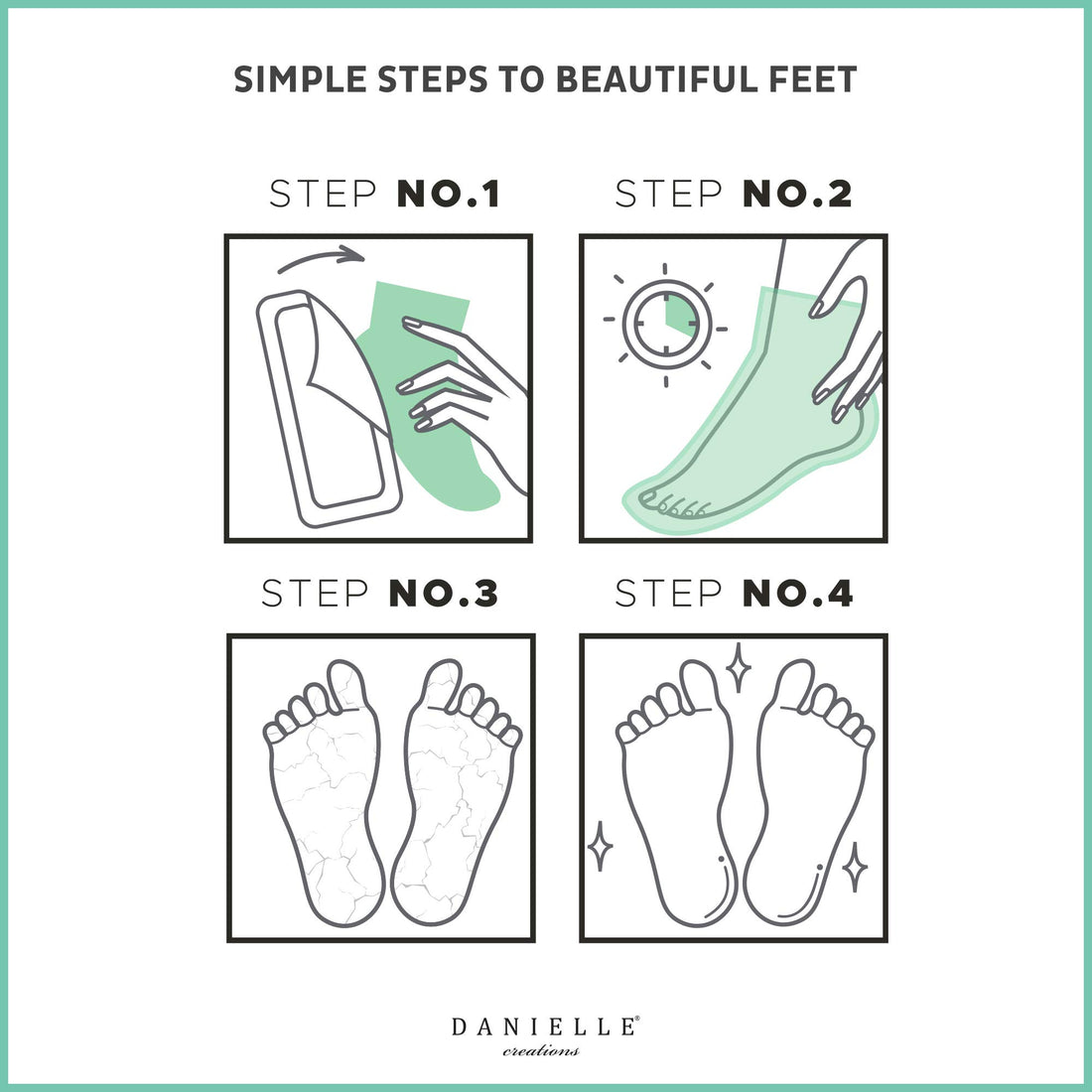 Danielle Miracle Nourishing Foot Mask, 2-Pack, 2 Piece