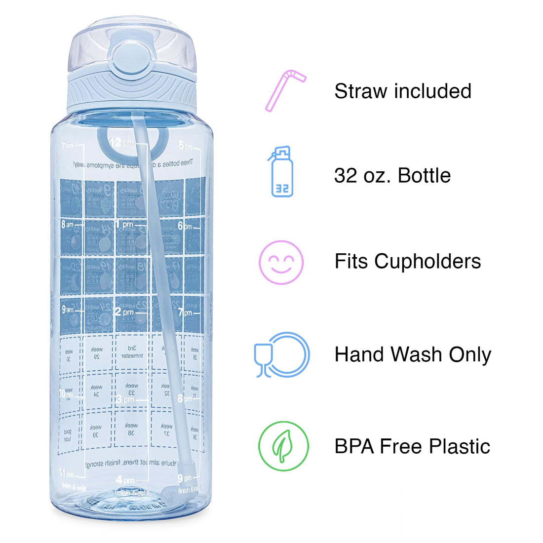 BellyBottle Pregnancy Water Bottle Tracker – Pregnancy Must Haves – Pregnancy Gifts for Expecting Mom – Pregnancy Essentials Nausea Relief – Weekly Stickers + Straw + BPA Free – Blue