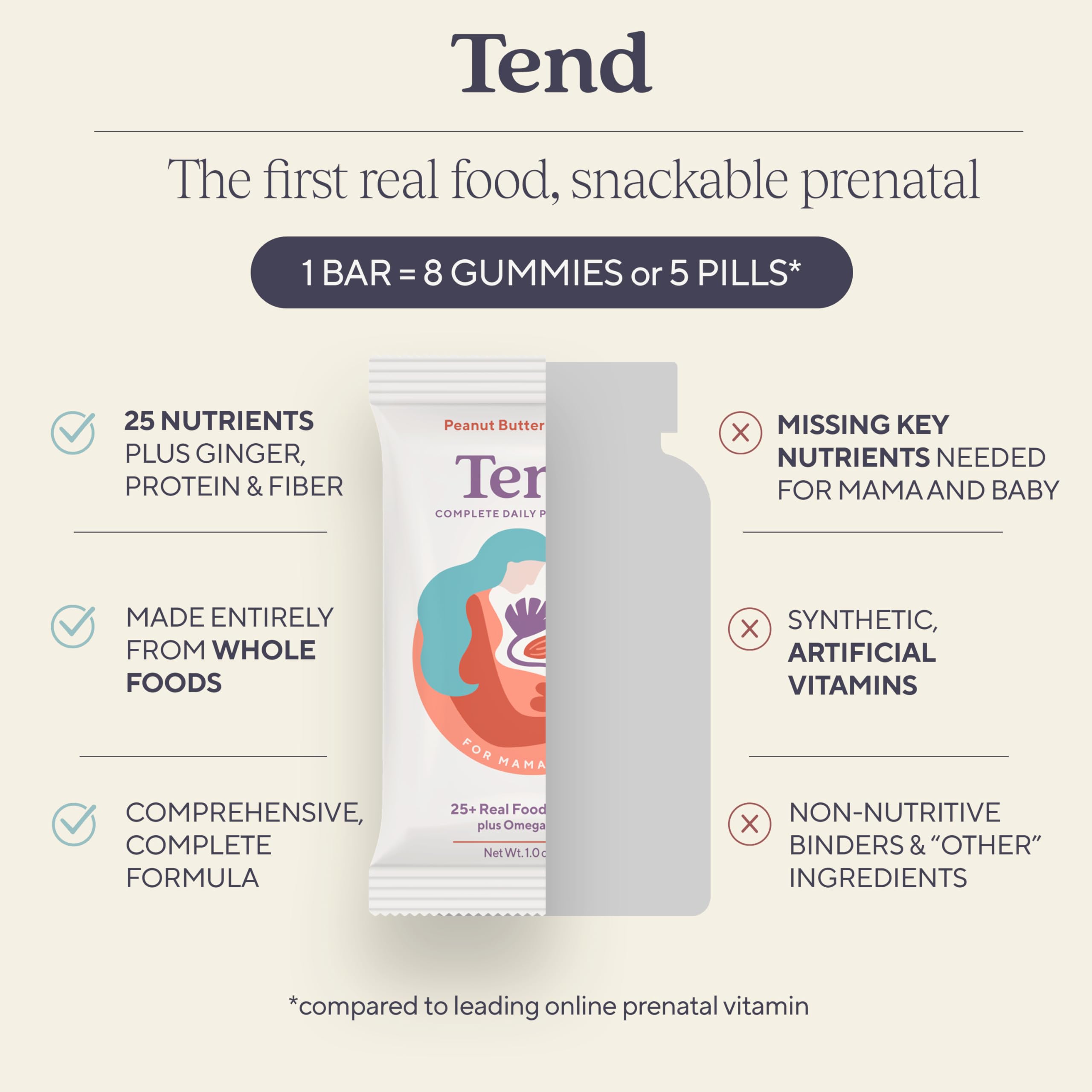Tend Daily Best Prenatal Vitamin Bar, Made with Organic Ingredients for Pregnant & Postpartum Mothers, Includes DHA, Vitamin D, B, Choline, Folate, Sunflower Lecithin, Lemon Berry Flavor (7ct)