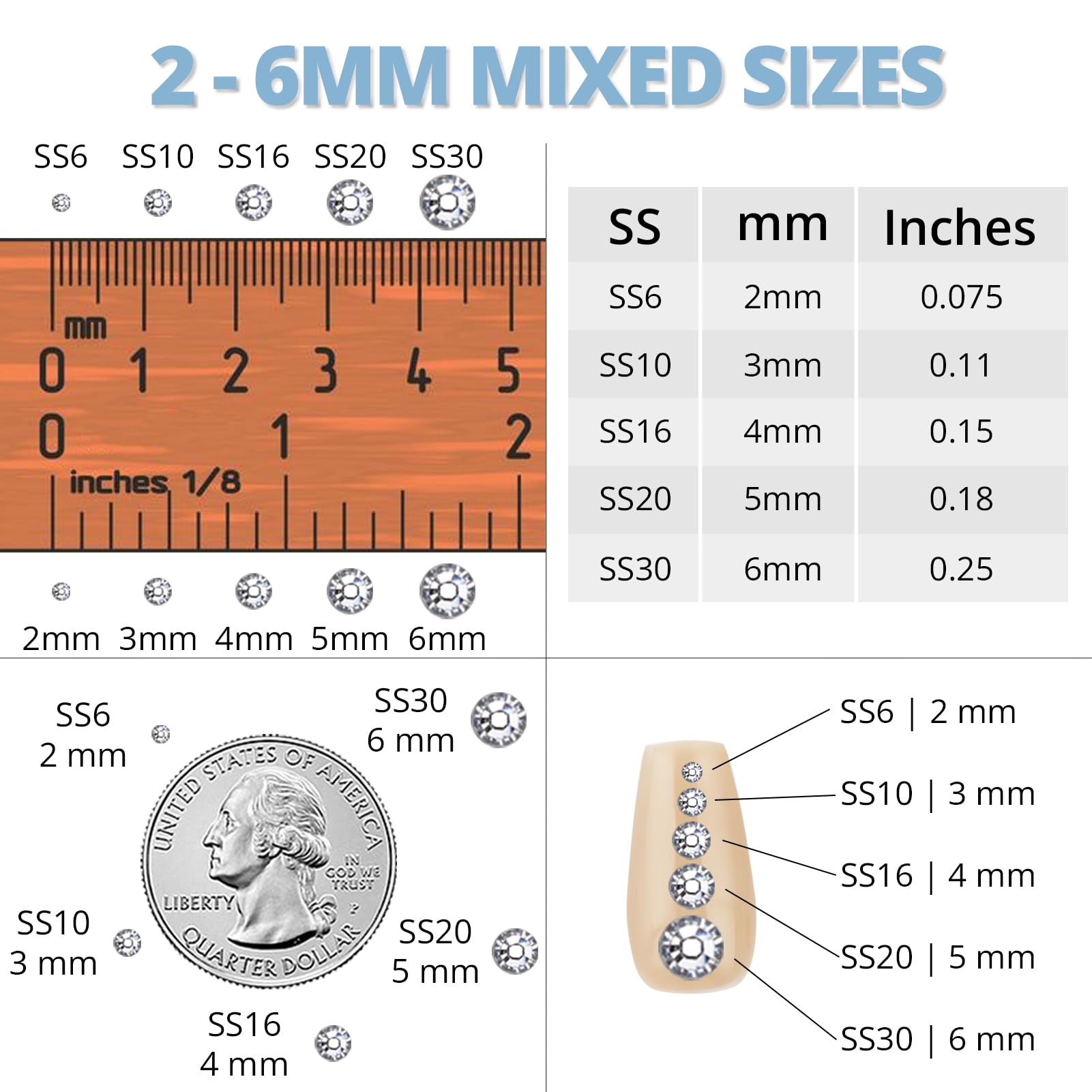 30000Pcs Resin Rhinestones Set for Crafting Bedazzling, Light Blue Flatback Gems Jewels for Crafts Clothes Shoes Fabric Outfit Nails Makeup, Flat Back Crystal 2-6mm with b 7000 Glue