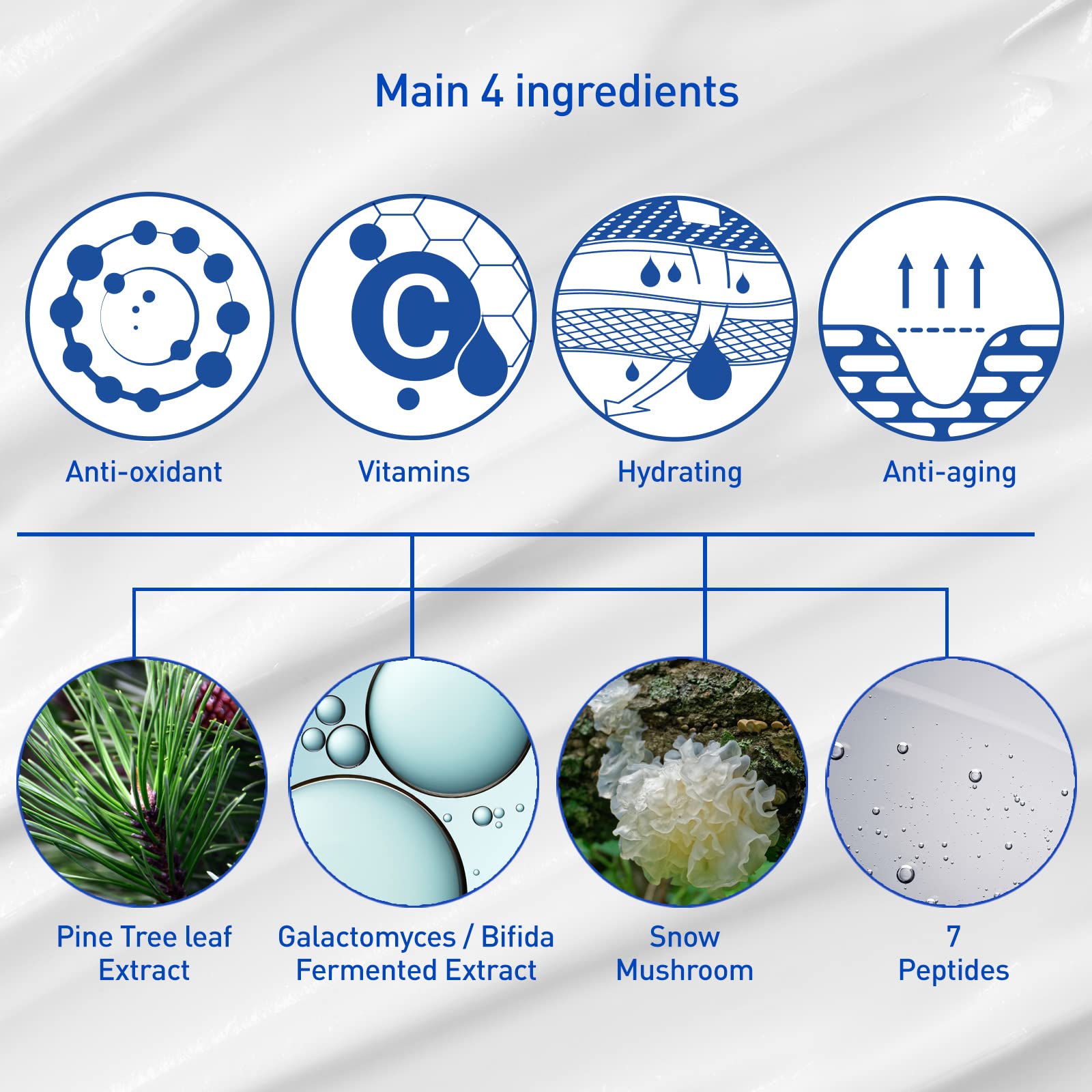 [Troiareuke] Cell Energy Cream 250Ml / Centella Asiatica, Energy Cream, Aesthetic Care