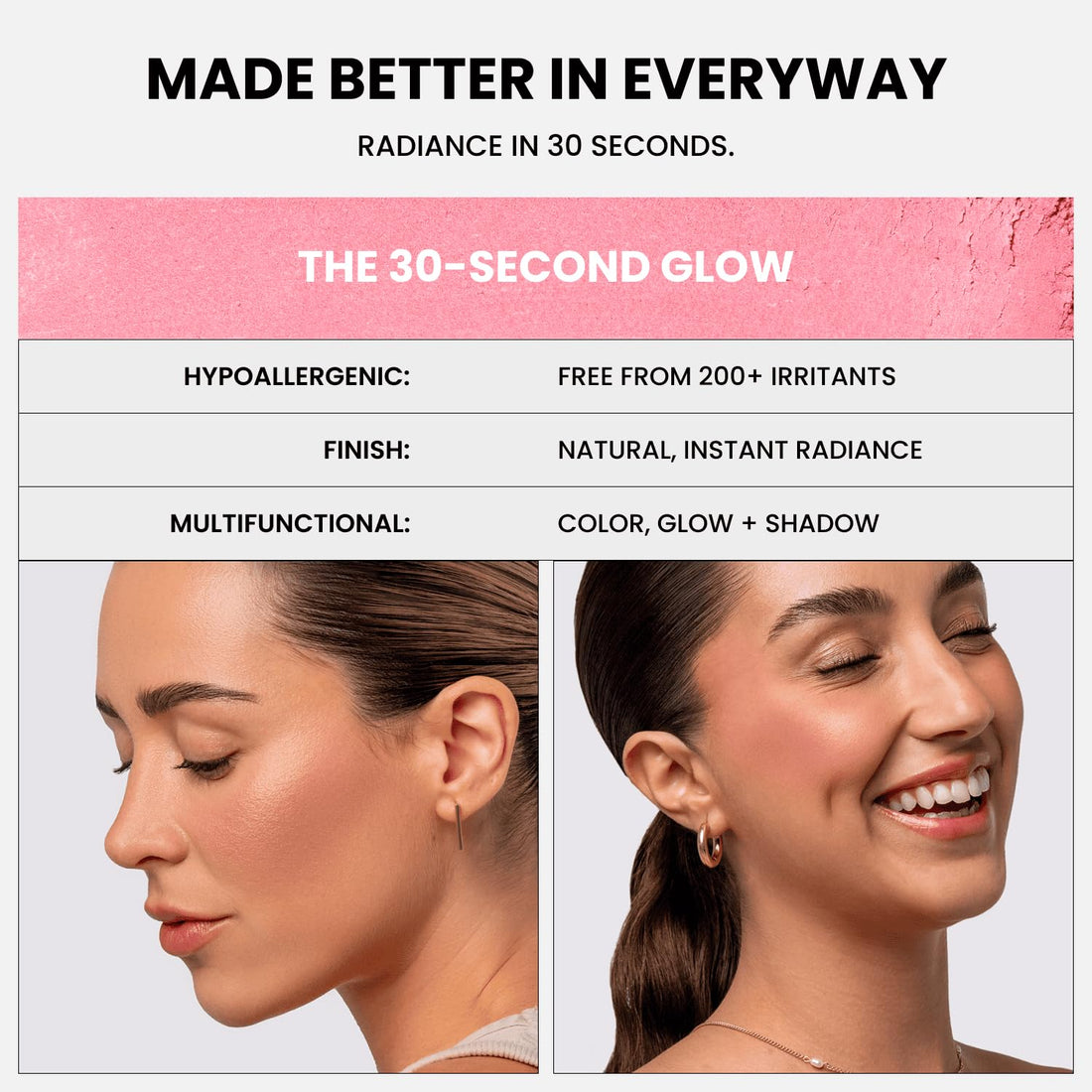 Phase Zero Makeup Powder Blusher - Mixed Emotions - 4g / 0.141oz - Pigmented, Buildable, Lightweight Powder Blush for a Radiant, Healthy, Natural Glow. Versatile Shades - Pink - Shimmer finish.