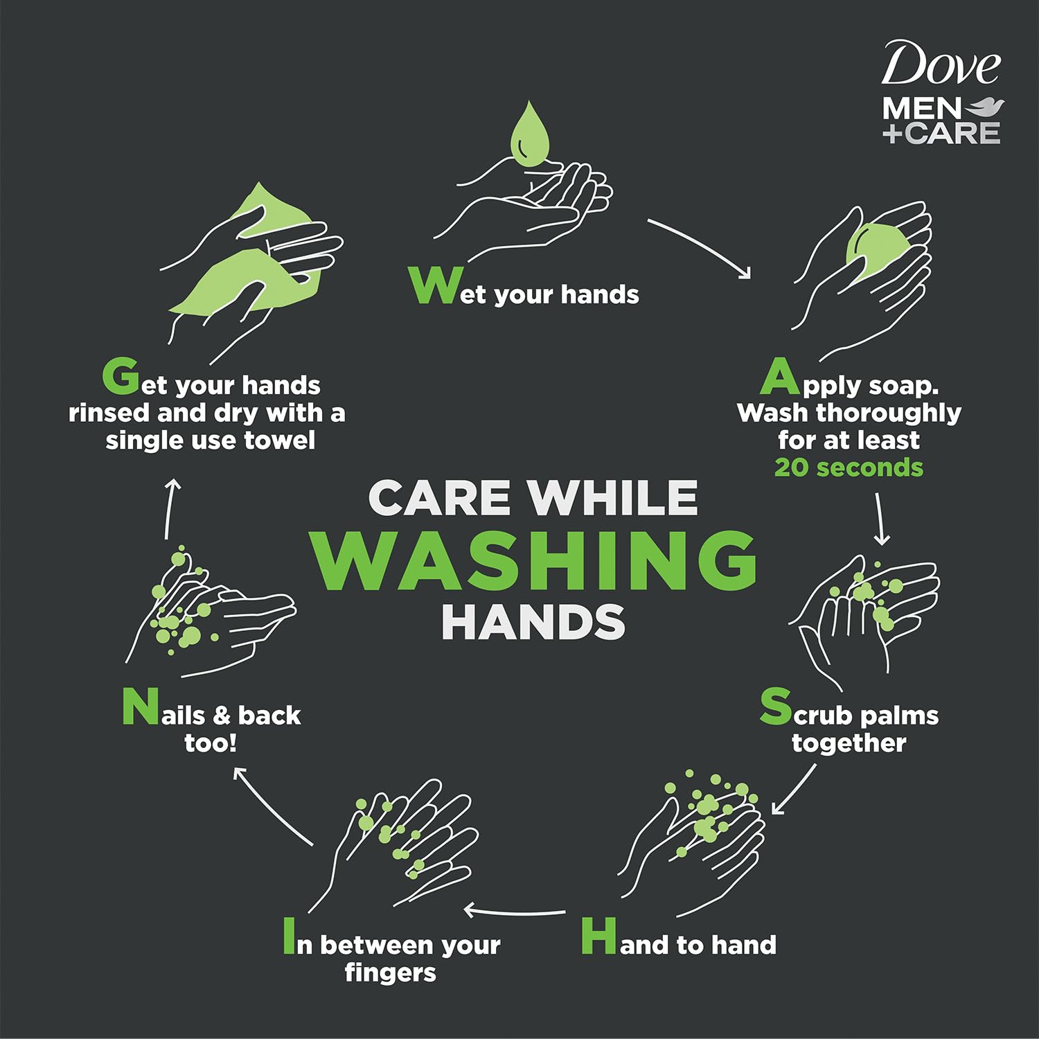 Dove Men+Care Bar Soap and Travel Shampoo Set –Extra Fresh 3-in-1 Cleansing Bar & Fresh + Clean 2-in-1 Shampoo and Conditioner (2 Piece Set)