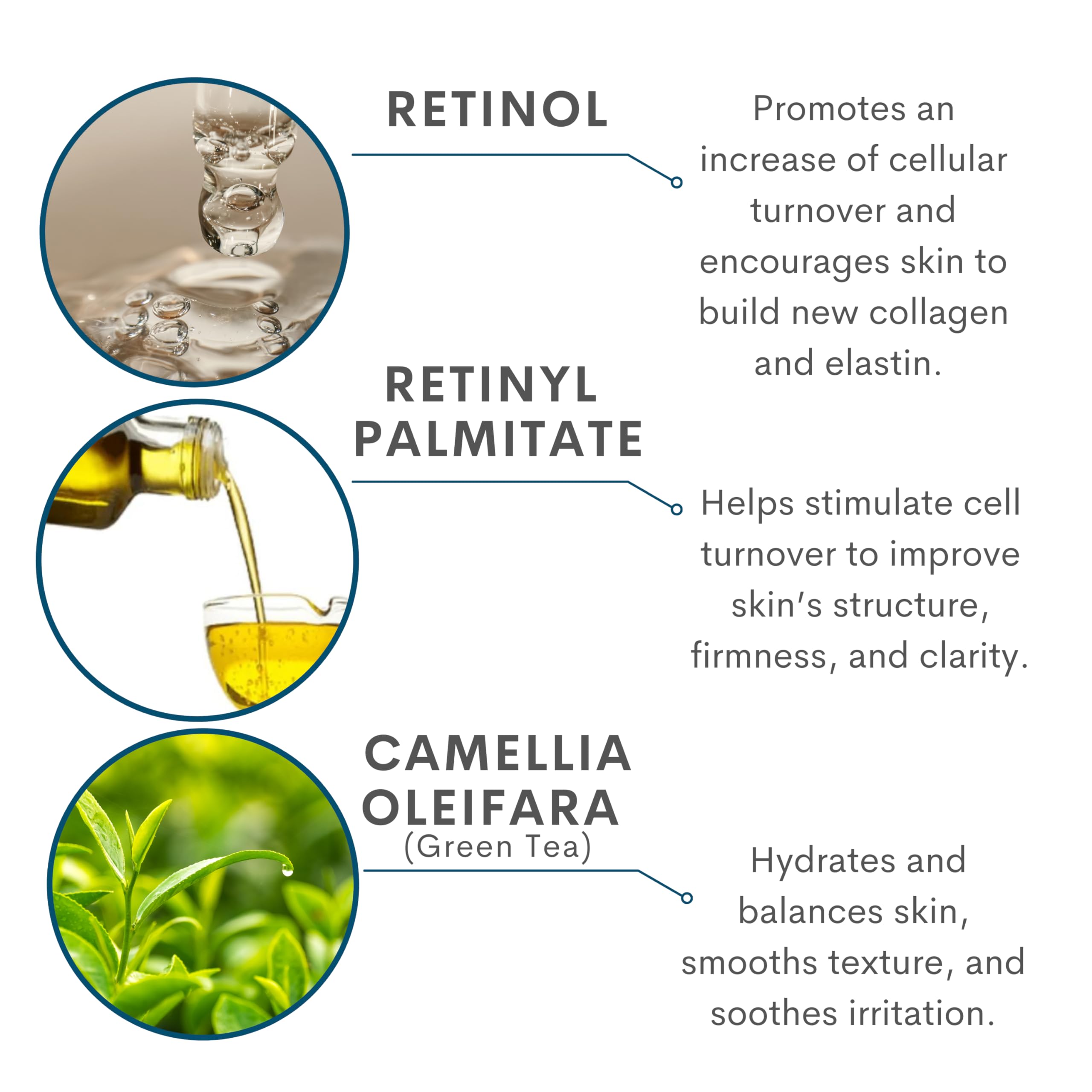 Serious Skincare - Retinol Face and Neck 3 Piece Kit - Anti-Aging for Fine Lines & Wrinkles - A Force XR Serum 1 oz - 4 Million IU A Cream XR Moisturizer 2 oz - A Wash Gel-to-Foam Cleanser 4 oz