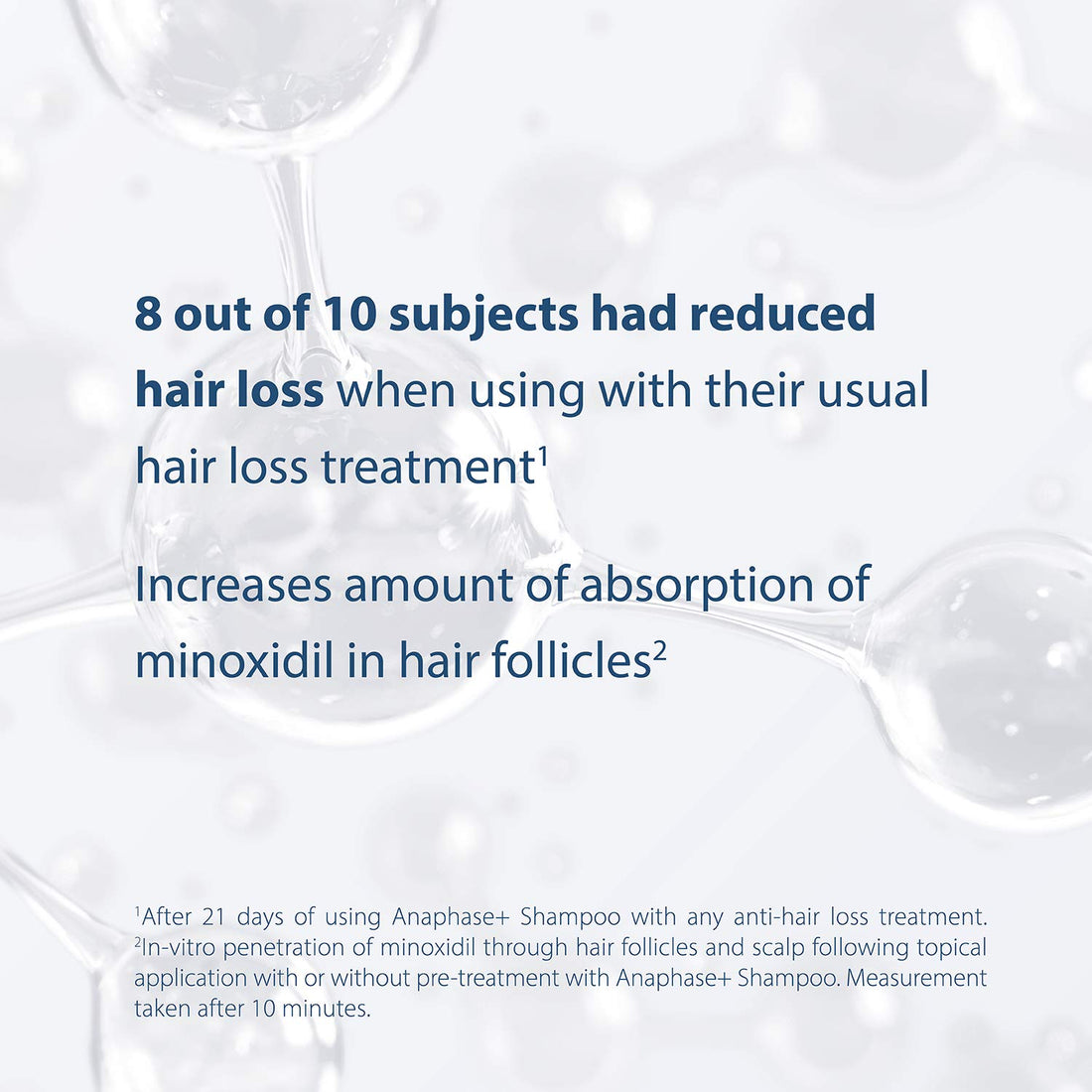 Ducray Anaphase+ Shampoo Duo, 13.4 fl. oz.