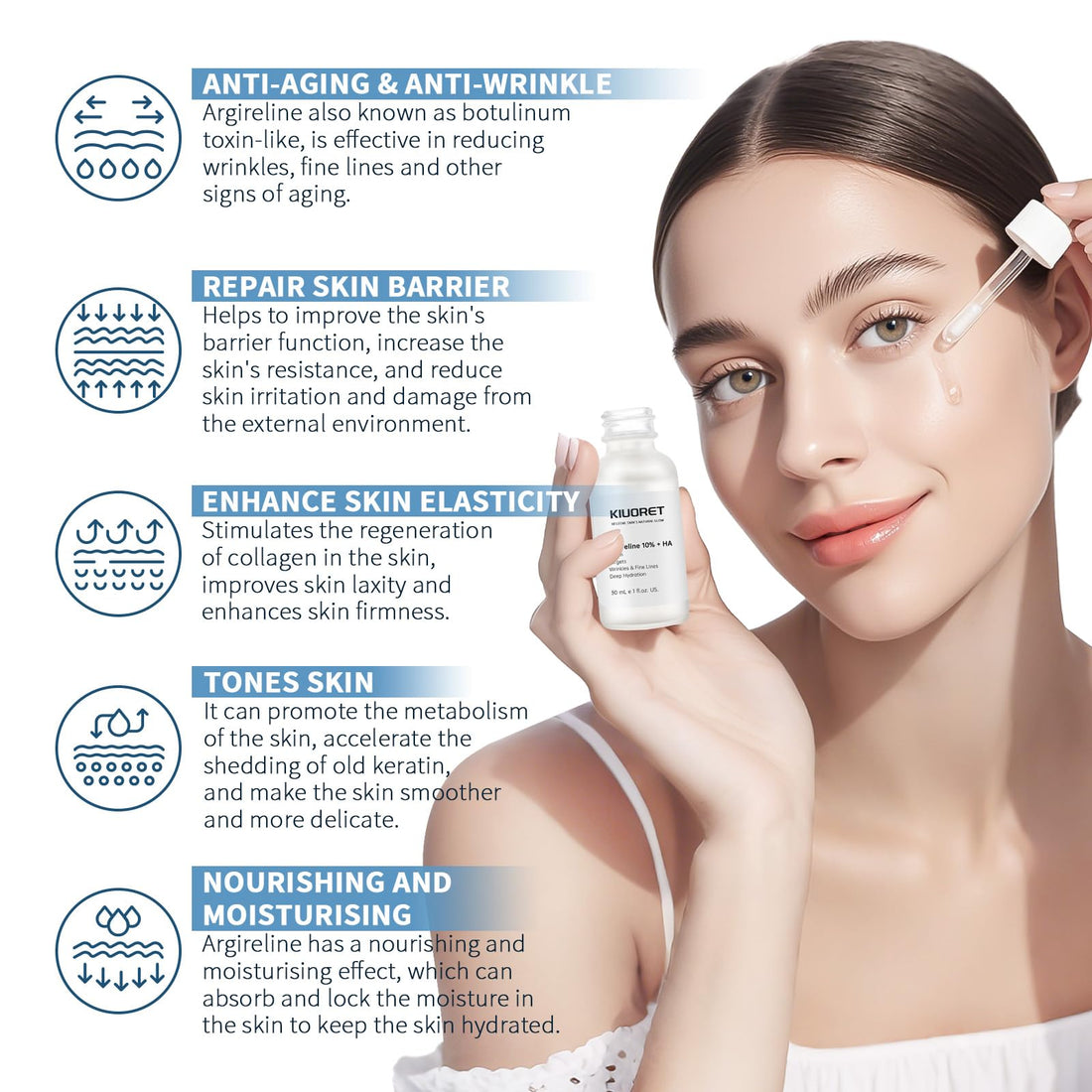 Argireline Serum with Hyaluronic Acid for Fine Lines, 30ml Argireline Solution 10 Percent Anti Aging, Anti Wrinkle and Tones Skin, Argireline Peptide for Deep Moisturizing