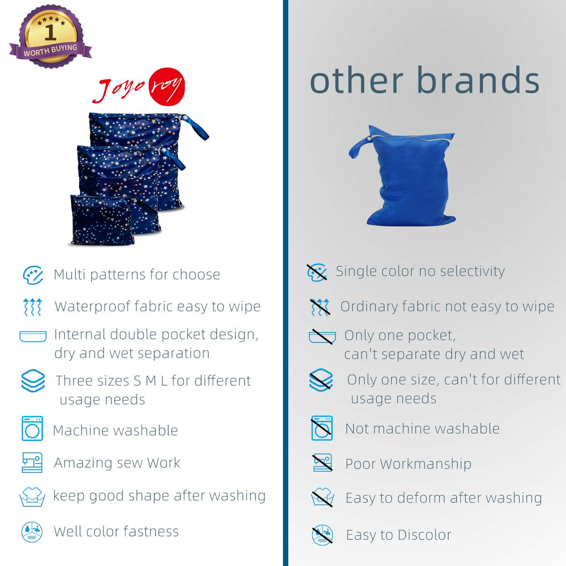 Joyo roy 3Pcs Wet Dry Bag Reusable Baby Wet Bags for Pump Parts, Cloth Diapers, Wet Suits, Swimsuits, Travel Dirty Clothes, Waterproof Diaper Bag Organizing Pouches with Zippered Pockets 3 Size(S,M,L)