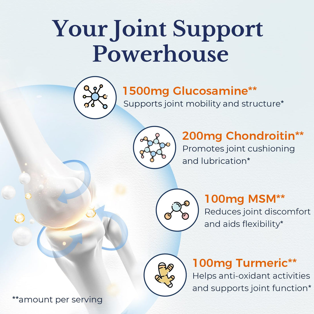 Vitalitown Glucosamine Chondroitin MSM | Collagen, Boswellia, Turmeric, Hyaluronic Acid, Bromelain | Triple Action+ Joint Formula | 12 Joint-Loving Ingredients | 90 Tablets, No Shellfish