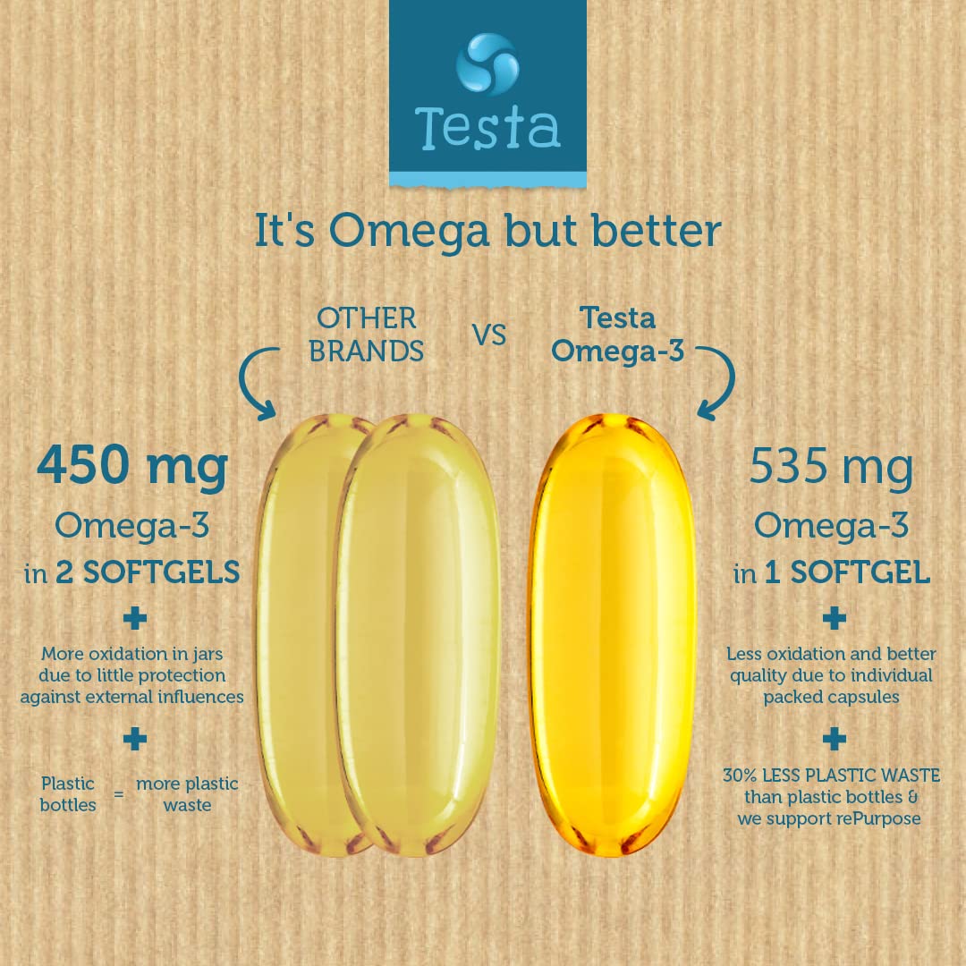Testa Omega-3 Supplement - Vegan Based Omega 3 DHA EPA Capsules from Algae - Omega 3 Fatty acids - Supports Heart, Brain & Joint Health - Plastic Negative, RTG, and Kosher - Two Months Supply