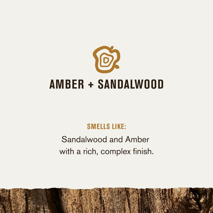 Every Man Jack Mens Amber + Sandalwood Hand & Body Lotion for All Skin Types - Dermatologist Tested & Hypoallergenic - Nourish Skin with Lightweight Fast Absorbing Lotion - 13.5oz 2 Bottles