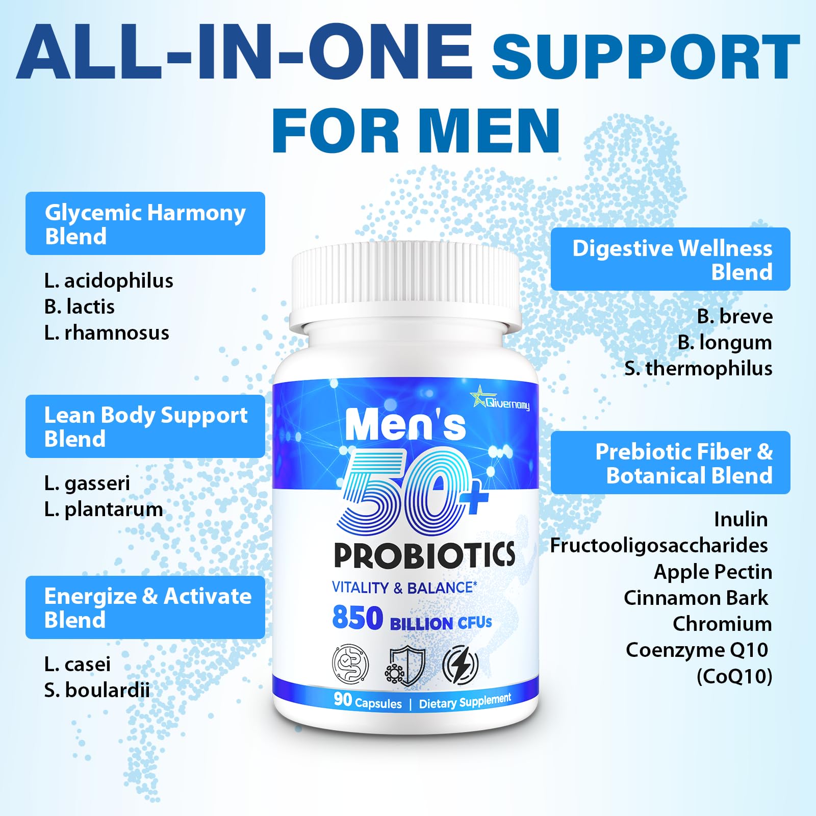 Probiotics for Men, Advanced 50+ Mens Probiotic, Comprehensive Gut & Energy Support with 850 Billion CFU, 1800mg Prebiotics Fiber – Tailored Wellness mens probiotics for gut health over 50, 90 Capsule