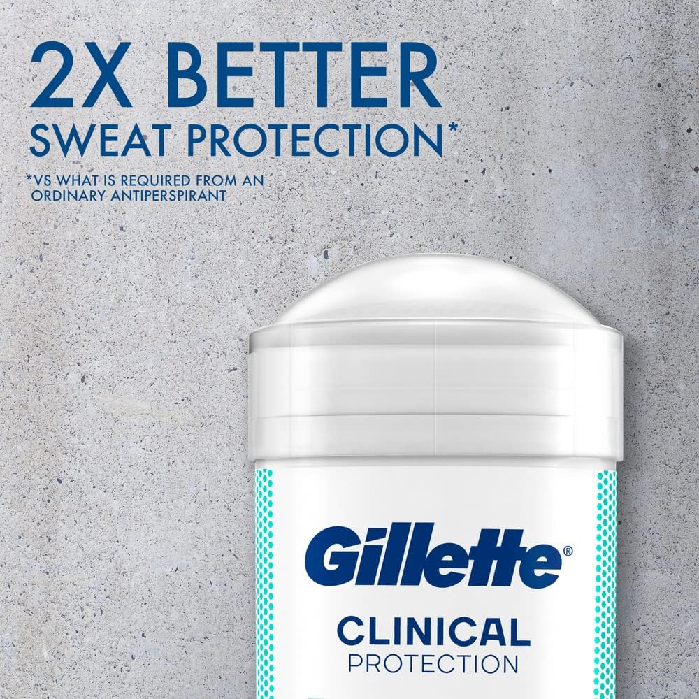 Gillette Clinical Endurance Tough Protection Clear Gel Anti-Perspirant Deodorant For Unisex, 73G