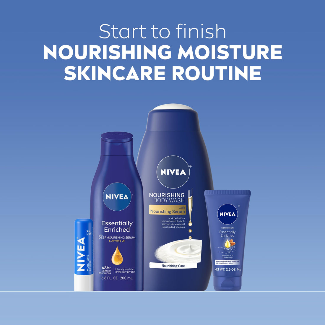 NIVEA Nourishing Moisture Collection Skin Care Set, Nourishing Care Body Wash, 20 Fl Oz Bottle + Body Lotion, 13.5 Fl Oz Bottle + Hand Cream, 2.6 Oz Tube + Moisture Lip Care Balm, 0.17 Oz Stick