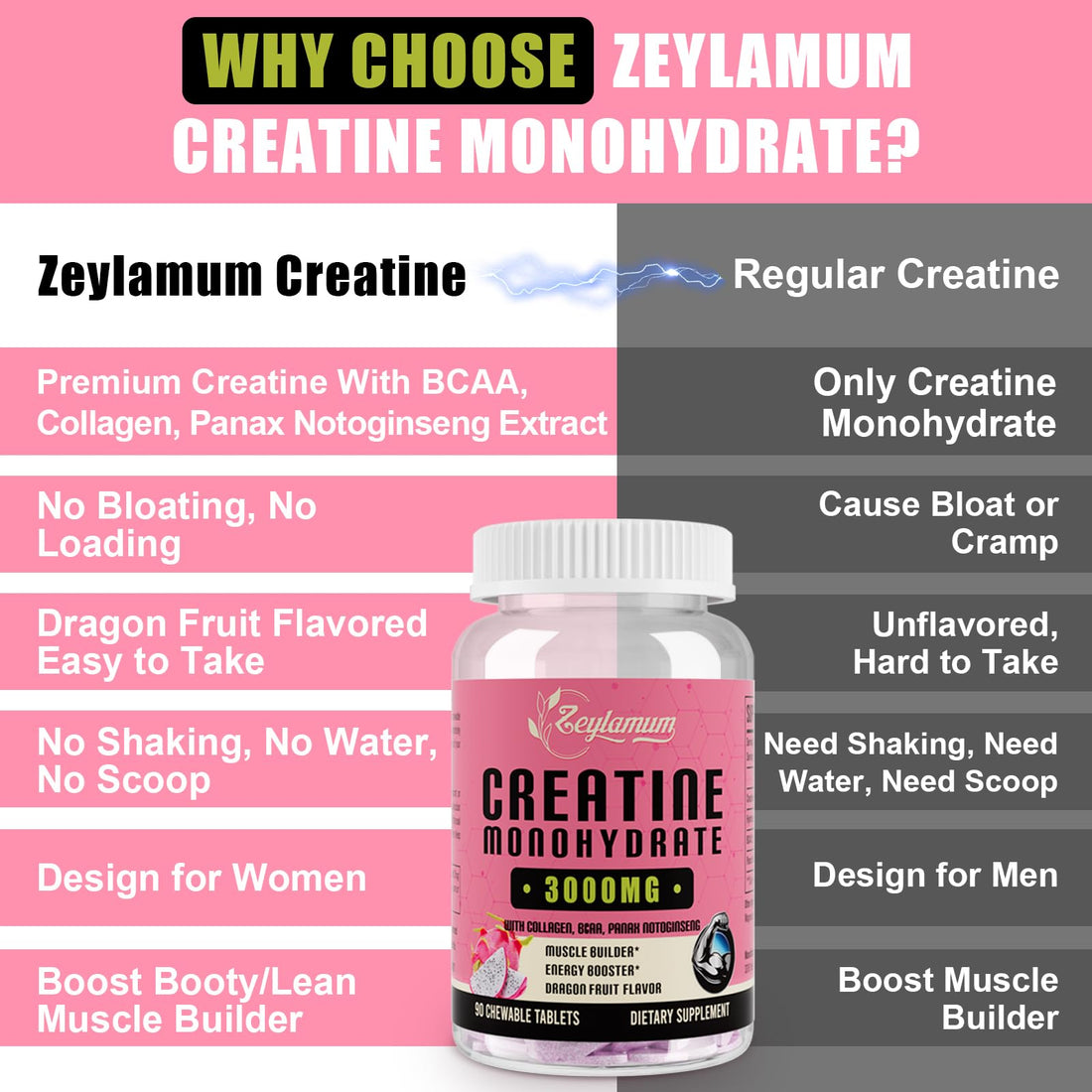 Zeylamum Creatine Monohydrate for Women, Creatine Supplement, with Hydrolyzed Collagen, BCAA, Non-GMO, Sugar Free, 60 Servings