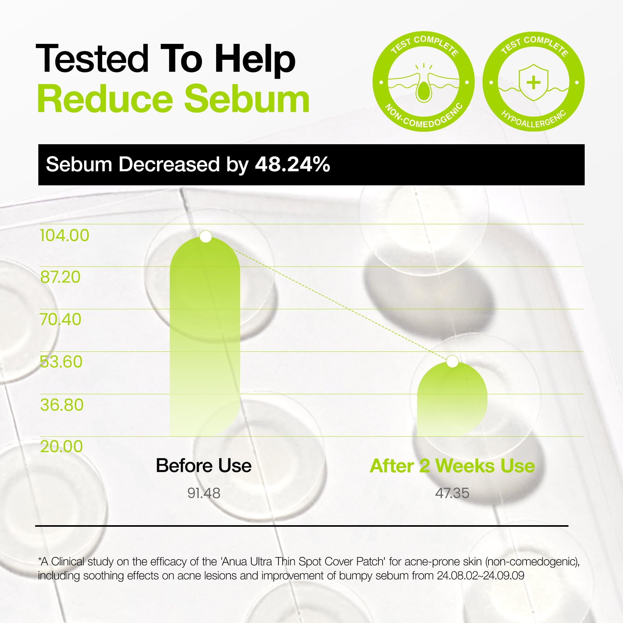 ANUA Ultra-Thin Spot Cover Patch, 2 Sizes invisible Hydrocolloid Patch for Face, Centella for area of concern, Slim Spot Stickers, Perfect coverage, Beauty & Facial Skincare Products (75 Counts)