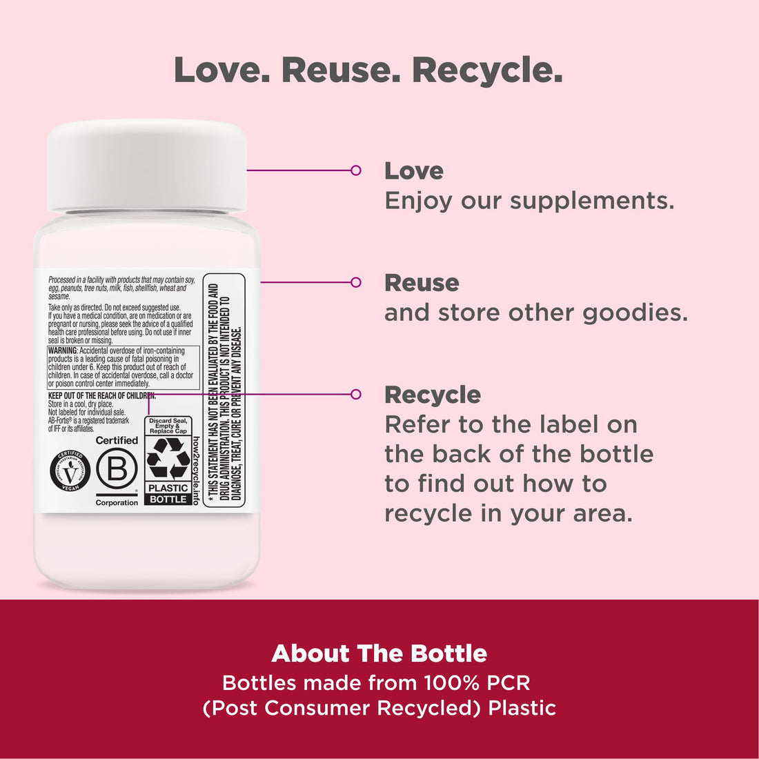 OLLY Delightful Iron Chewable Tablet, Iron Supplement from AB Fortis, Fruit Punch Flavor, 30 or 20 Day Supply - 60 Count