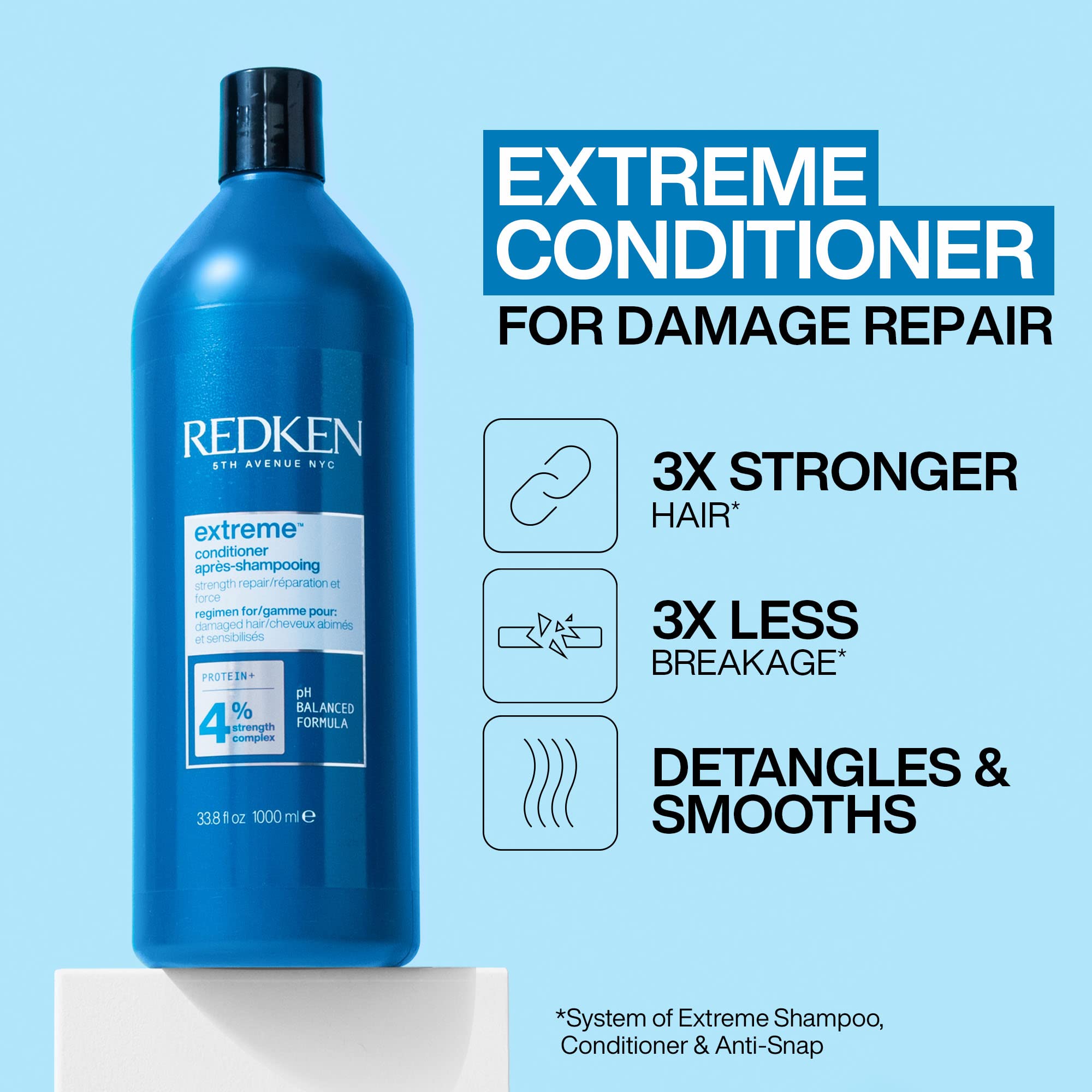 Redken Extreme Conditioner 33.8 ounces Bottle