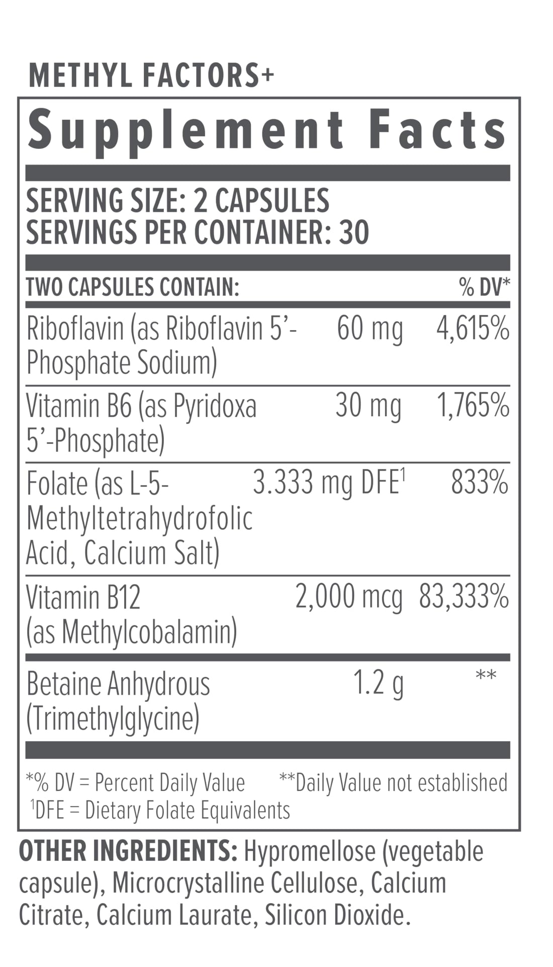 bioTE Nutraceuticals - NutraPackPlus - Hormone Balance + Vitality Support (Daily Packets 30-Day)