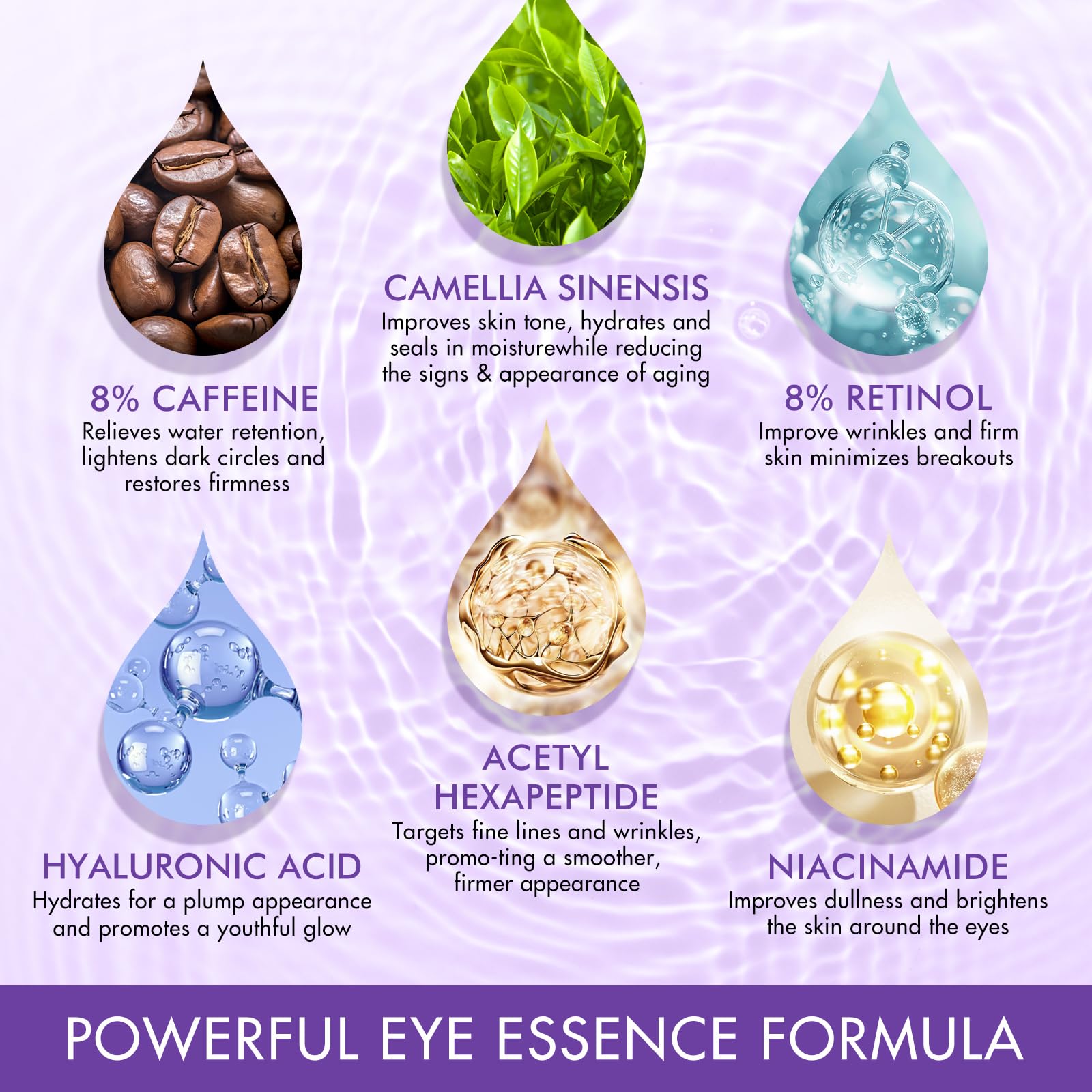 Eye Treatment Serum - 8% Caffeine & Retinol, Hyaluronic Acid, Niacinamide, Peptides - Cream for Dark Circles, Puffy Eyes, Fine Lines - 360° Eye Roller Massage Ball Included, 0.5 fl. oz