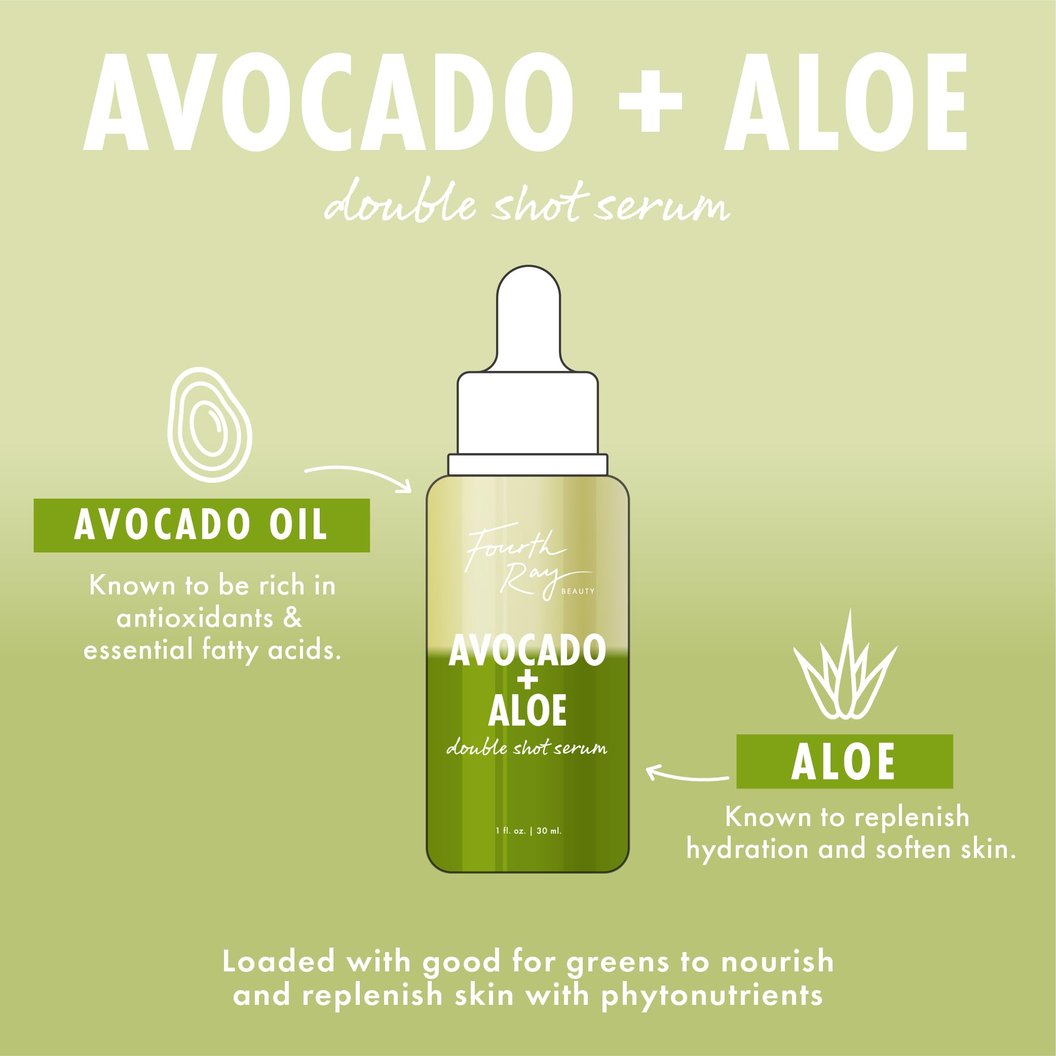 ColourPop Fourth Ray Beauty Avocado + Aloe Double Shot Face Serum - Nourishing & Hydrating Serum with Antioxidant-Rich Avocado Oil & Aloe to Soften Skin (.95 fl oz)