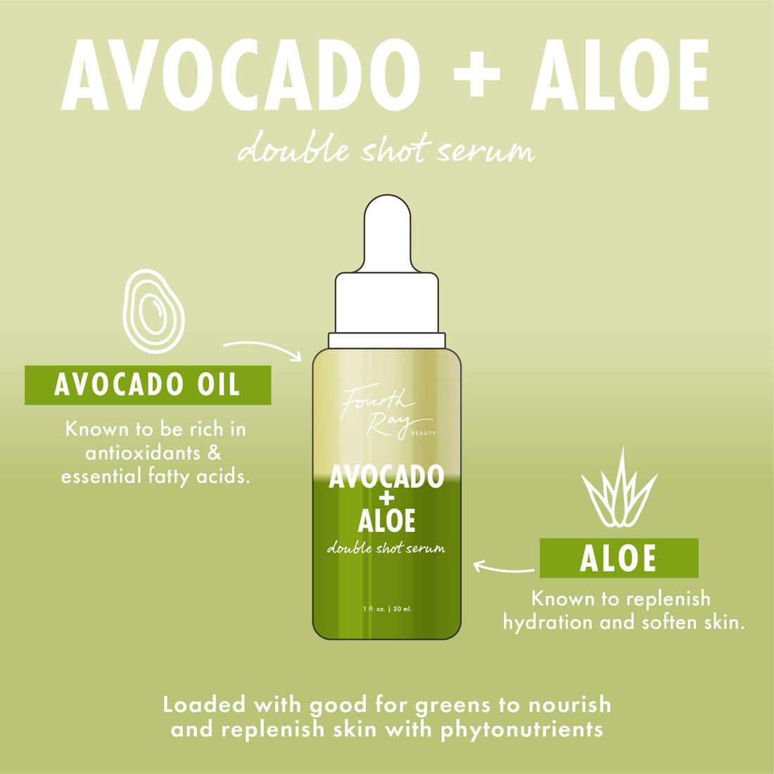 ColourPop Fourth Ray Beauty Avocado + Aloe Double Shot Face Serum - Nourishing & Hydrating Serum with Antioxidant-Rich Avocado Oil & Aloe to Soften Skin (.95 fl oz)