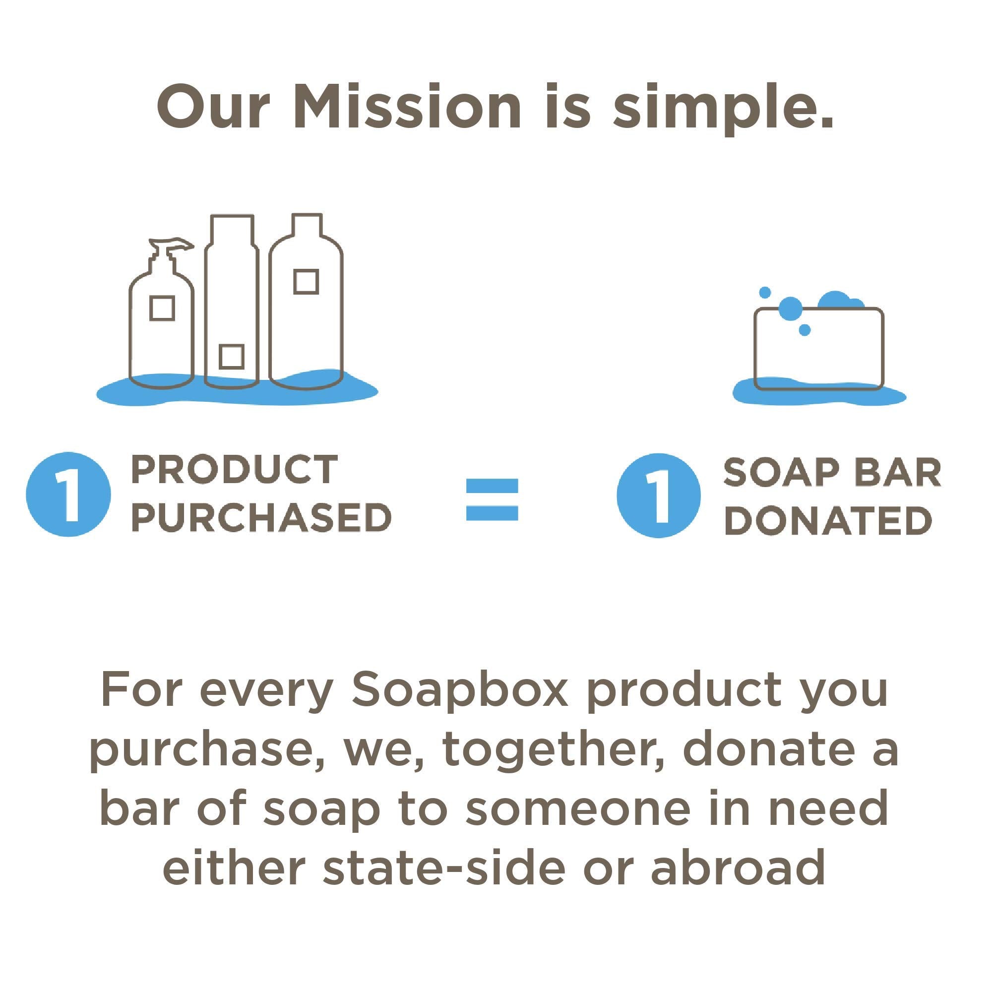 Soapbox Hair Conditioner Bar with Coconut Oil to Moisturize and Nourish Dry Damaged Hair - 2oz Solid Conditioner, Low Plastic, Vegan, Sulfate Free, Paraben Free