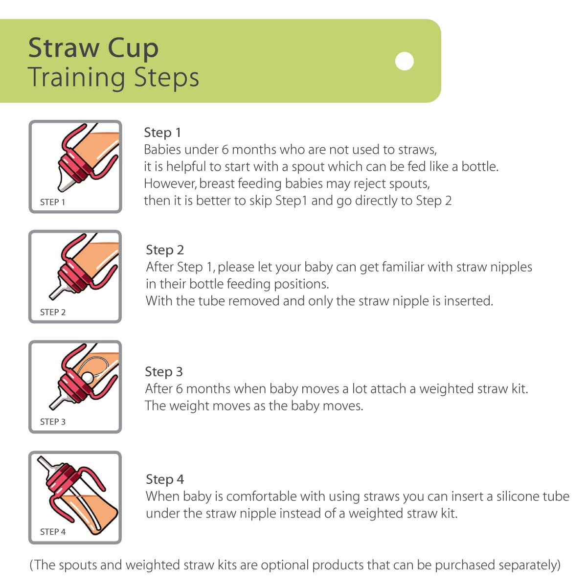 GROSMIMI Spill Proof no Spill Magic Sippy Cup with Straw with Handle for Baby and Toddlers, Customizable, PPSU, BPA Free 6 oz (White)