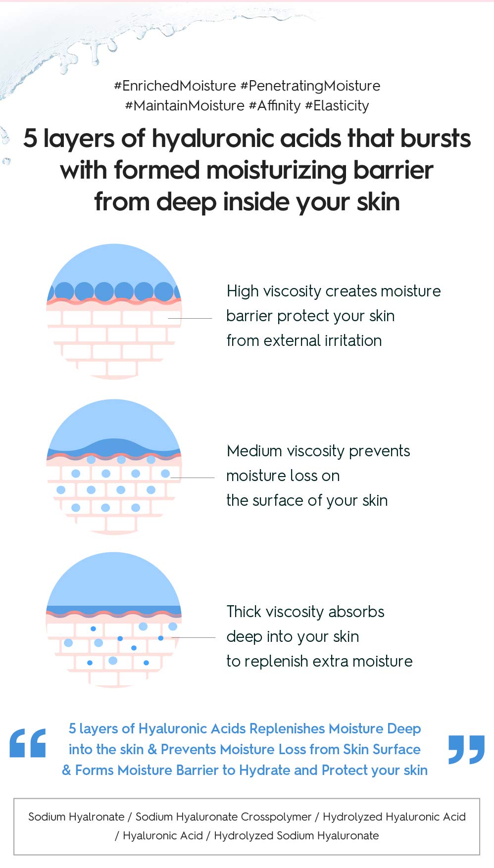 [K Beauty Snp] Peptaronic Skincare Serum | Peptide and Hyaluronic Acid Face Serum | Firming, Soothing, and Moisturizing for Dry Skin Types | Korean Face Skin Care for Gift | 0.7 Fl Oz