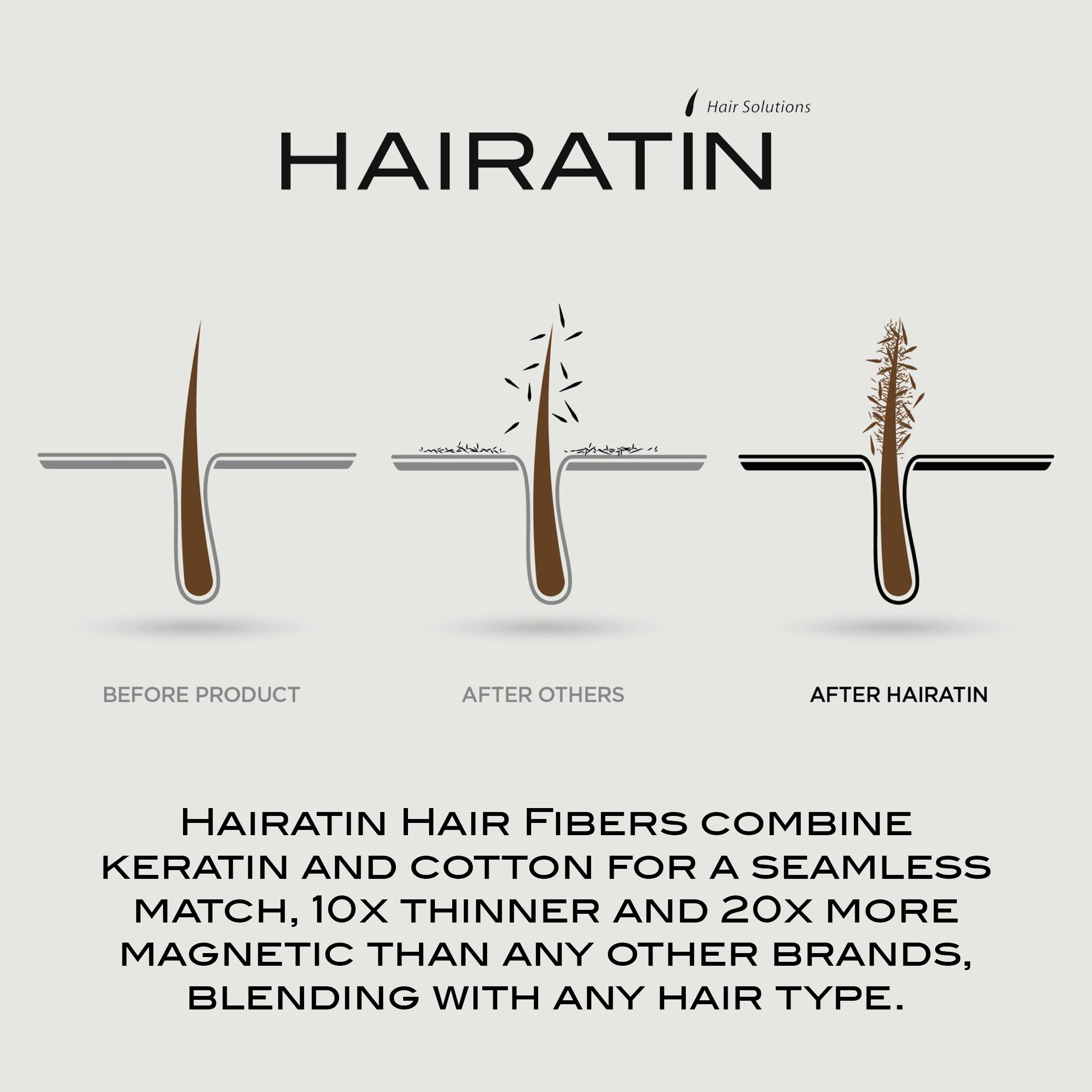 Hairatin Hair Building Fibers to Conceal Thinning Hair or Hair Loss Instantly for Men and Women 28 Grams Hairatin by re-evolution-BLACK
