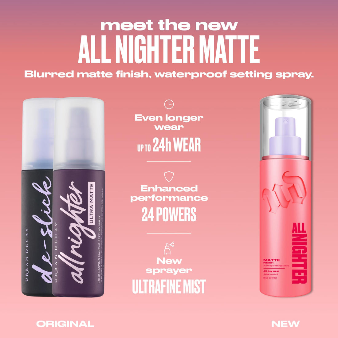 Urban Decay All Nighter Waterproof Makeup Setting Spray - Blurring Matte Finish, Up to 24HR Wear, Ultra-Fine Facial Mist, Mattifying Oil Control Face Primer, Smudge-Proof, Transfer-Resistant - 4 fl oz