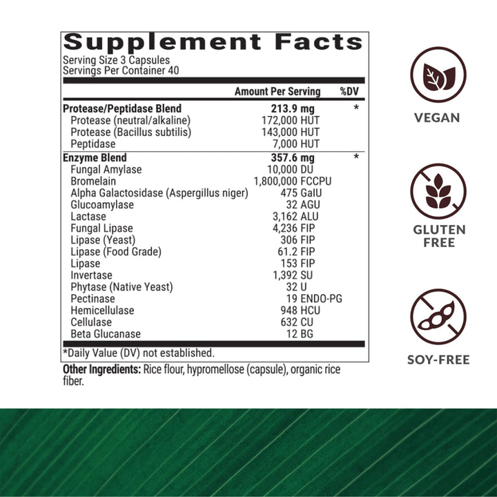 BiOptimizers MassZymes - Complete Digestive Enzymes Supplement for Gut Health - Bloating Relief for Men and Women - Lipase Amylase Bromelain Digestive Enzymes (120 Capsules)