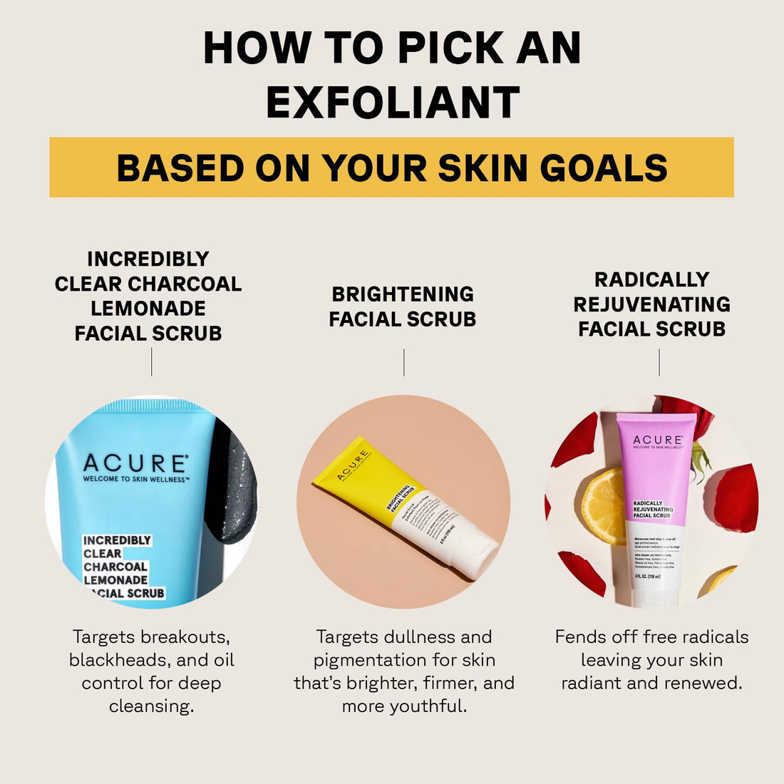 Acure Incredibly Clear Charcoal Lemonade Facial Scrub, 4 fl oz
