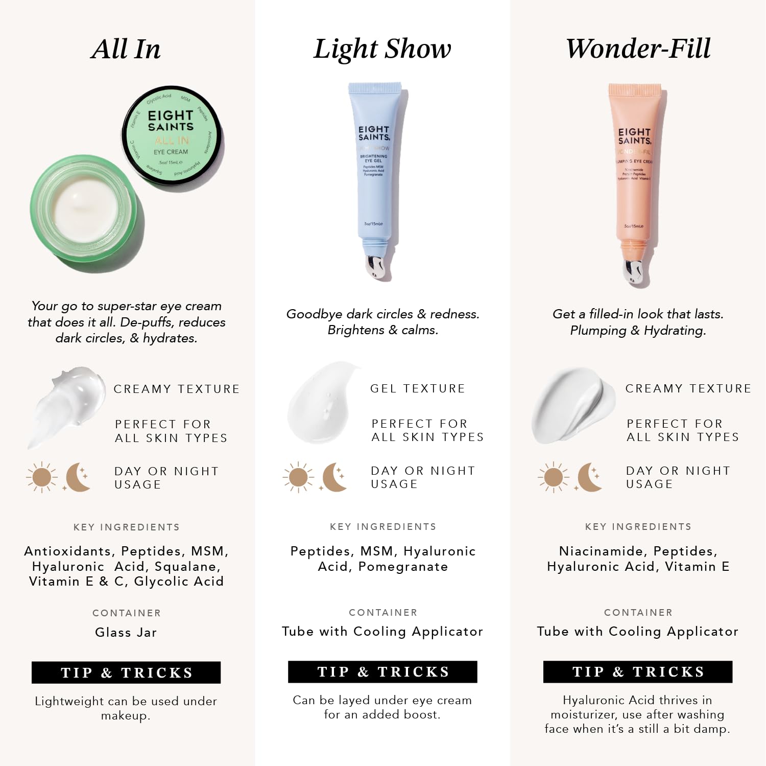 Eight Saints Wonder-fill Plumping Eye Cream, Natural and Organic Anti Aging Under Eye Cream to Plump Skin, Reduce Wrinkles, Fine Lines, and Under Eye Bags, Dark Circles Under Eye Treatment, 0.5 Ounces