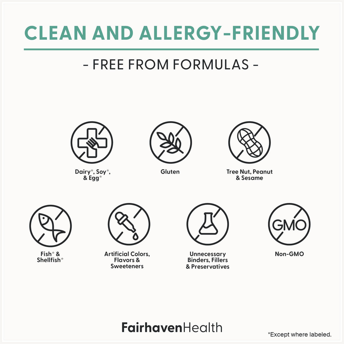 Fairhaven Health Women’s Multivitamin Essentials | Once-Daily Women’s Multivitamin Support for Energy, Immune Health, Eye Health, Hormone Balance | Gluten, Dairy, Soy Free | Non-GMO | 30 Capsules