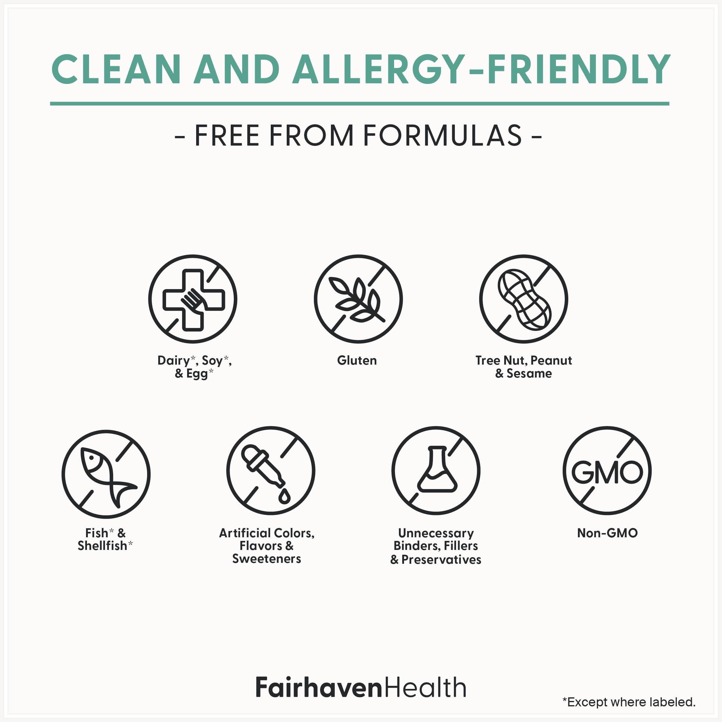 Fairhaven Health Postnatal Multivitamin Essentials | Vegan Daily Multivitamin for Postpartum Women | Breastfeeding Mother and Baby Development Support | Gluten, Dairy, Soy Free | Non-GMO | 60 Capsules