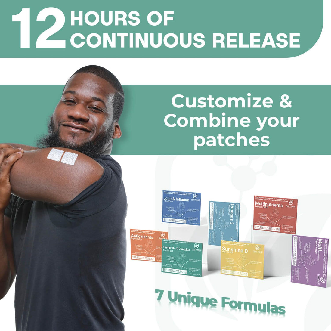 NUTRI-PATCH Energy B12 &Complex Topical Patch,Infused with B1,B2,B3,B12,B9,Biotin,and Other Wellness Ingredients.Designed to give You a Boost (30/Pack).