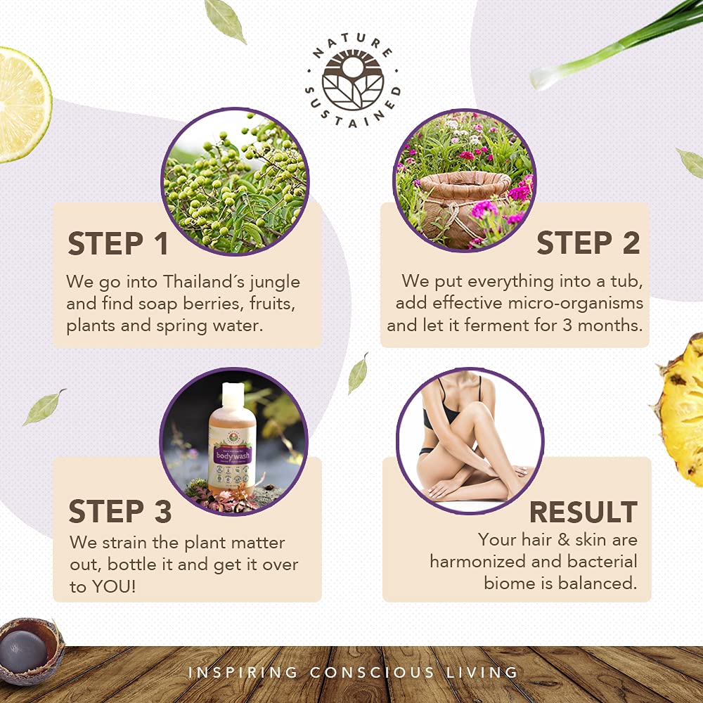 Nature Sustained Lemongrass Organic Body Wash - All Natural Probiotic Soothing Skin Care Body Soap & Face Wash - Raw Wildcrafted Hydrating Sulfate Free Mild Bodywash for Sensitive & Dry Skin - 9 Oz