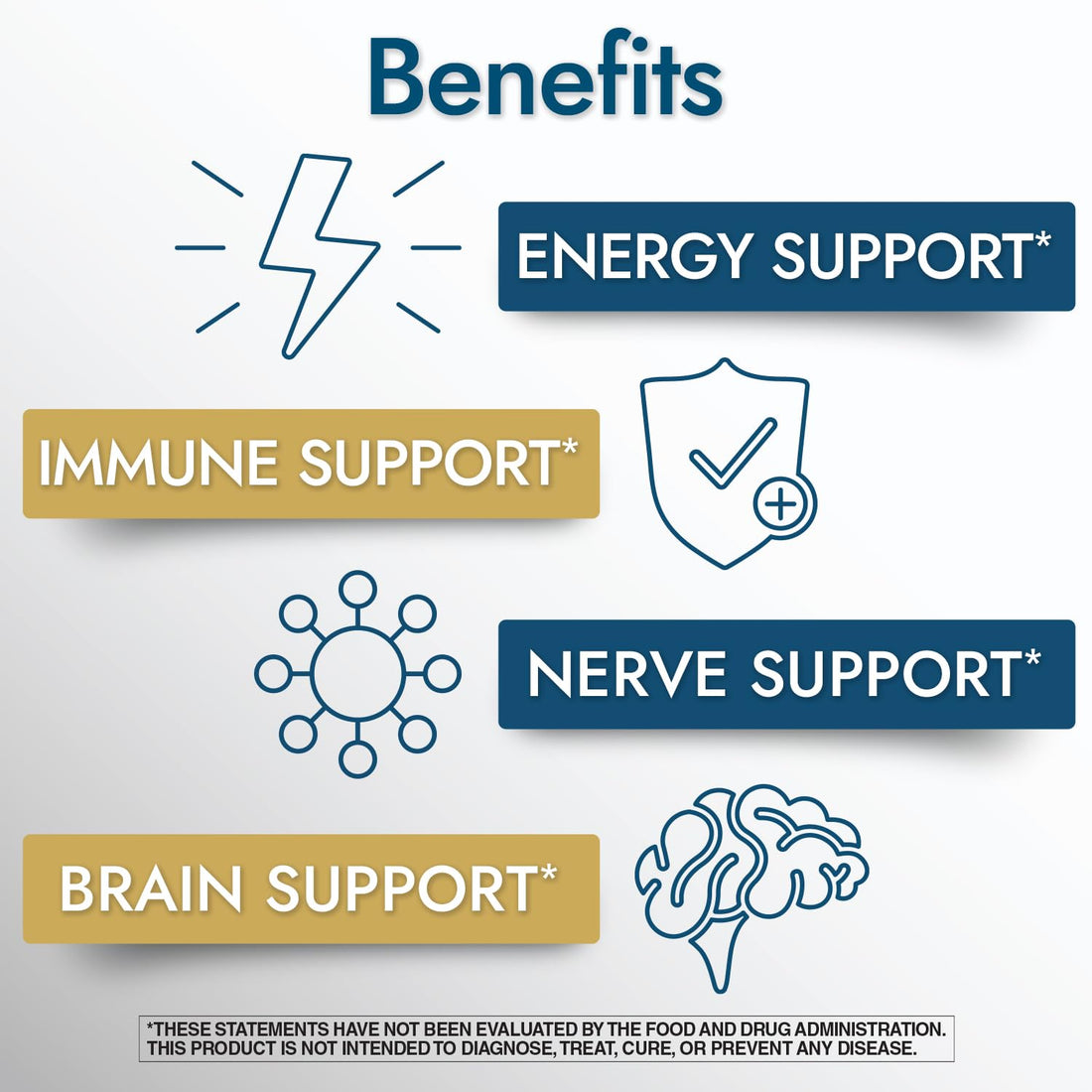 Nature's Wonder Super B Complex with Vitamin C, Vitamin B12, & Folic Acid – Supports Energy Metabolism, Immune Function, Nervous System, Skin & Muscle Health, 150 Tablets