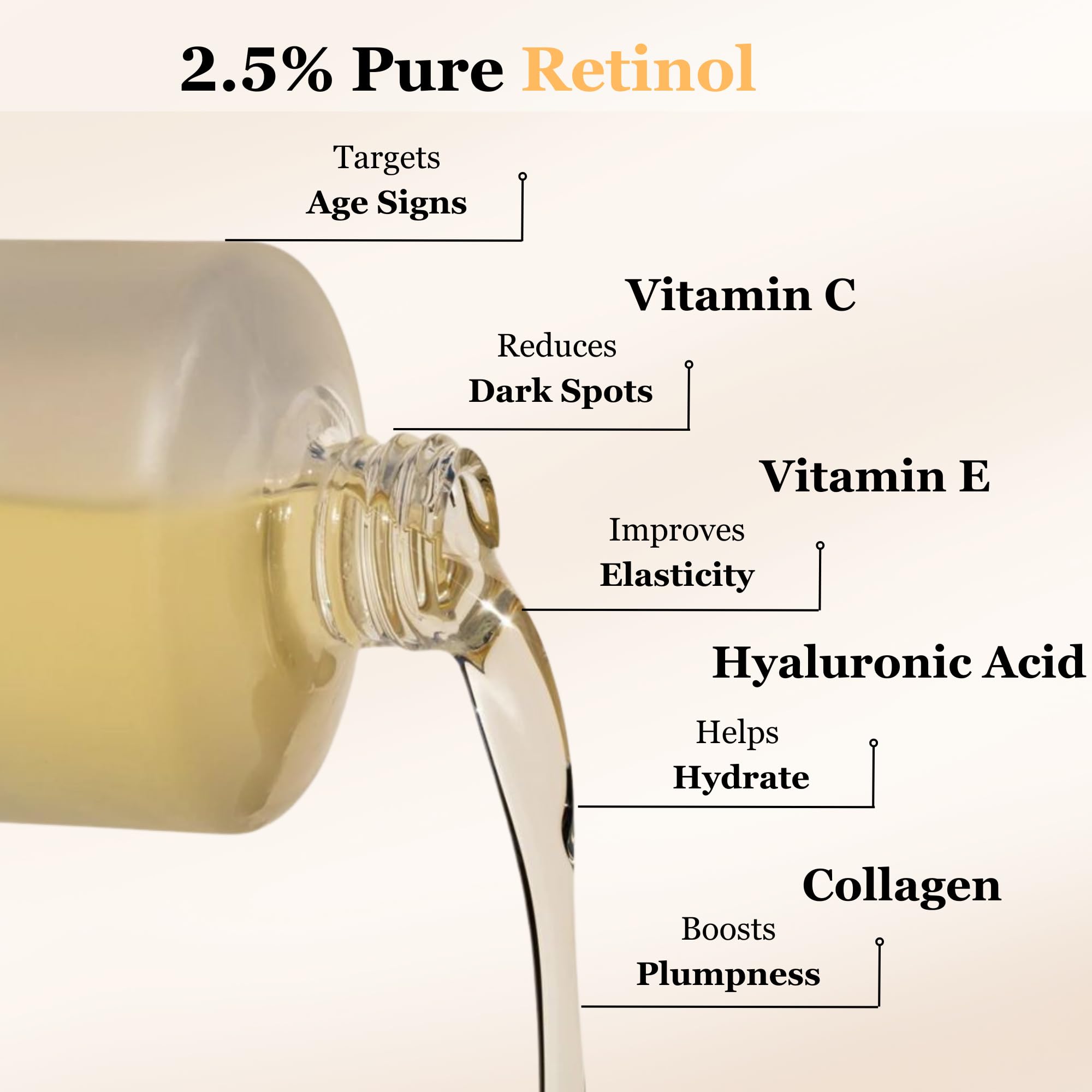 Premium Retinol Serum for Face 2.5% | Plus Hyaluronic-Acid, Vitamin C & Vitamin E | Firming Anti Aging Face Serum for fine lines, Wrinkle Smoothing, Dark Spot Corrector, Brighten Dullness | 1 Fl Oz