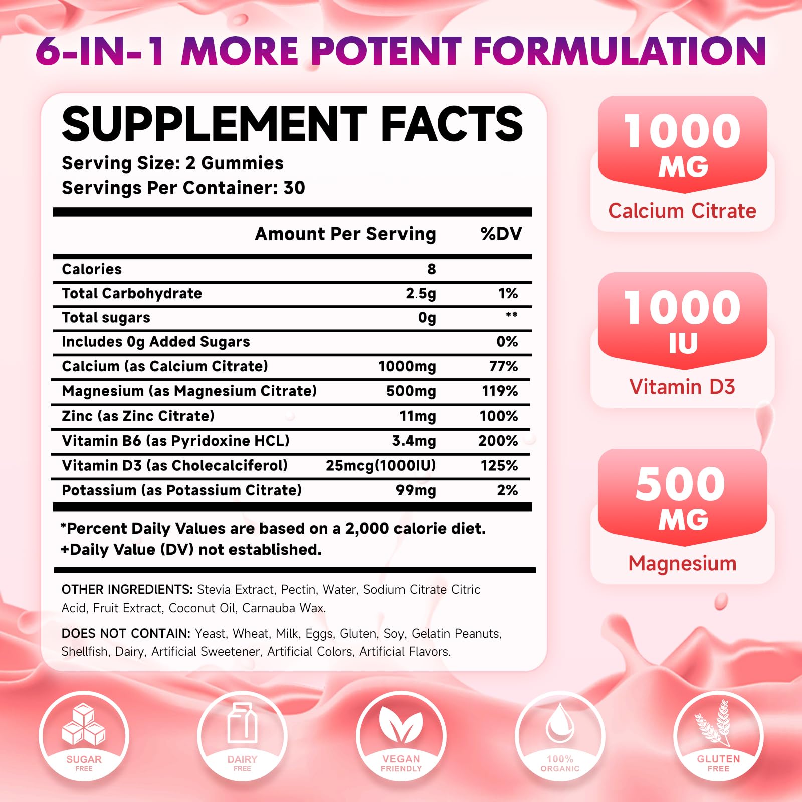 2 Pack Calcium Citrate Gummies 1000mg w/Vitamin D3, High Absorption Calcium Gummies for Women & Men, Plus Magnesium, Potassium, Zinc for Muscle & Immune, Raspberry Flavor, 120 Count