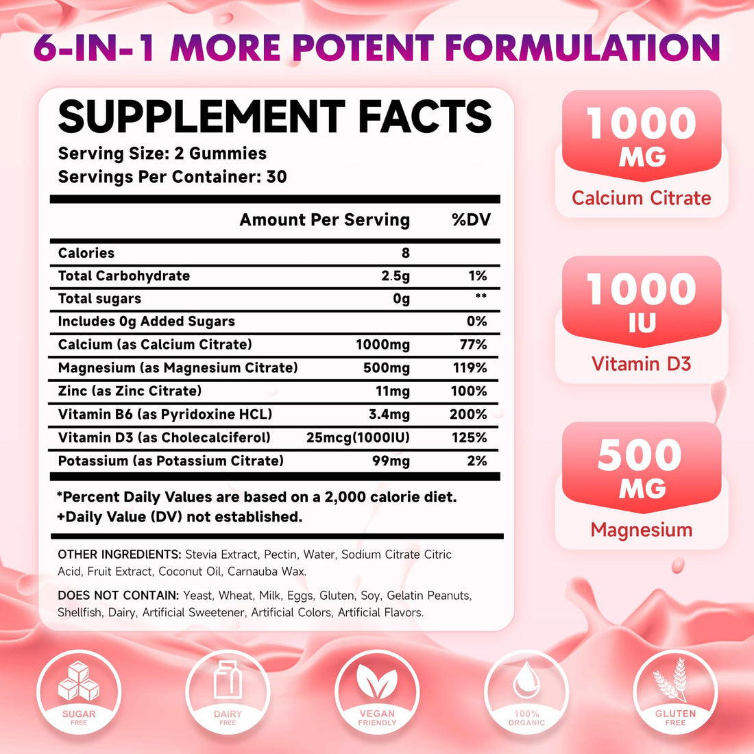 2 Pack Calcium Citrate Gummies 1000mg w/Vitamin D3, High Absorption Calcium Gummies for Women & Men, Plus Magnesium, Potassium, Zinc for Muscle & Immune, Raspberry Flavor, 120 Count