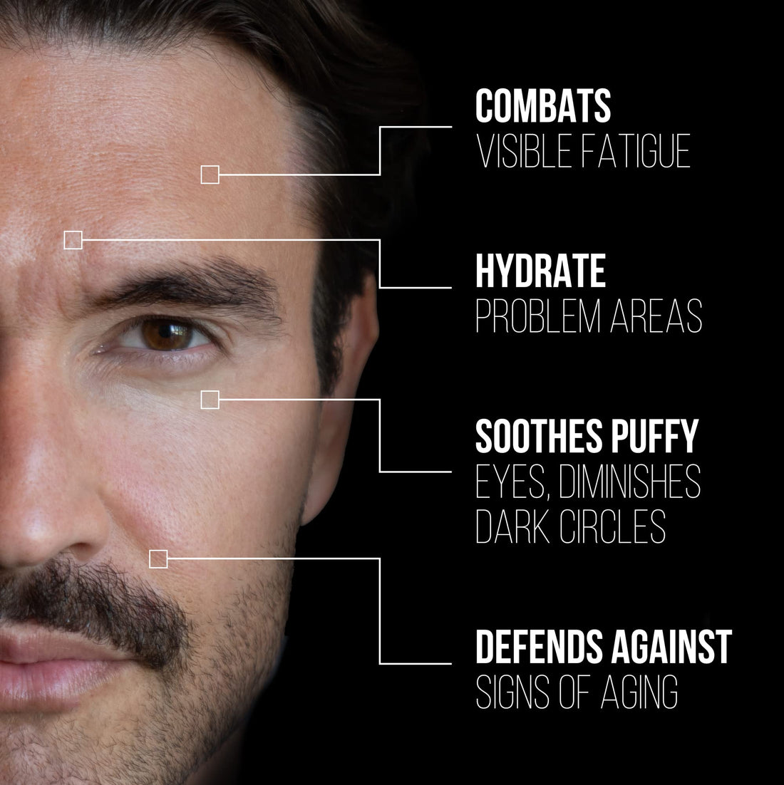 RUGGED & DAPPER - Eye Cream for Men - 1 oz - Powerful Anti Aging Gel Complex - Combats Wrinkles, Dark Circles & Visible Fatigue - Advanced Natural & Organic Ingredients Revives & Defends Entire Face