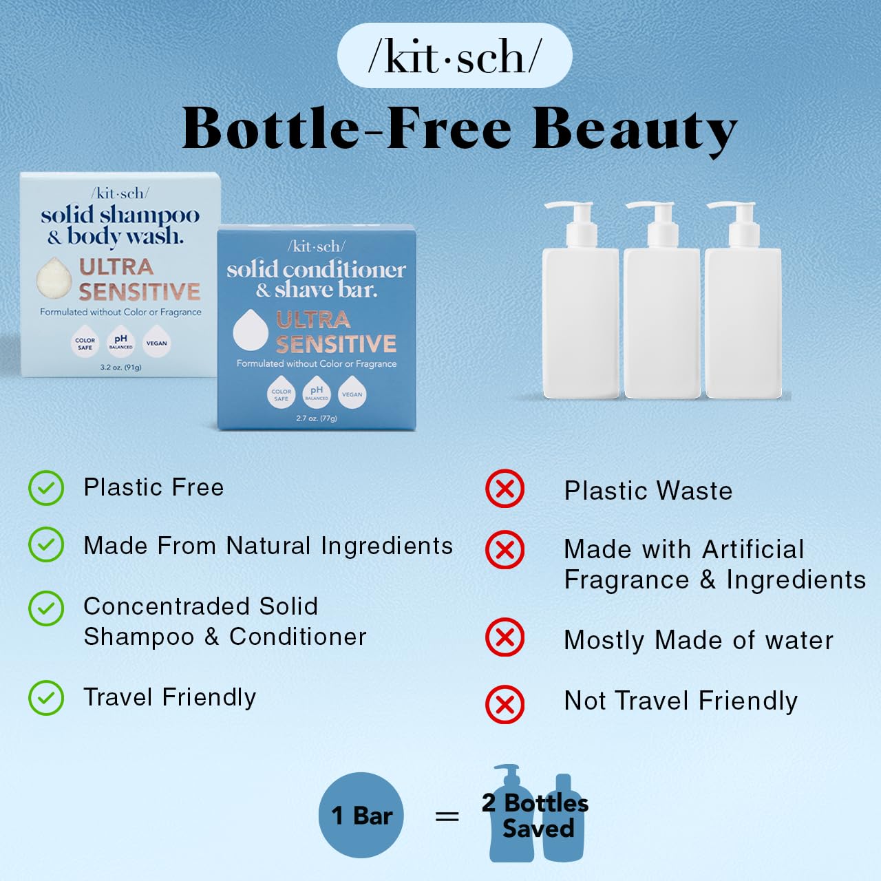 Kitsch 2-in-1 Ultra Sensitive Shampoo & Body Wash for Sensitive Scalp & Skin & 2-in-1 Conditioner & Shave Bar for Hair & Body, Made in US, Vegan Soap Bar, Scent Free & Paraben Free